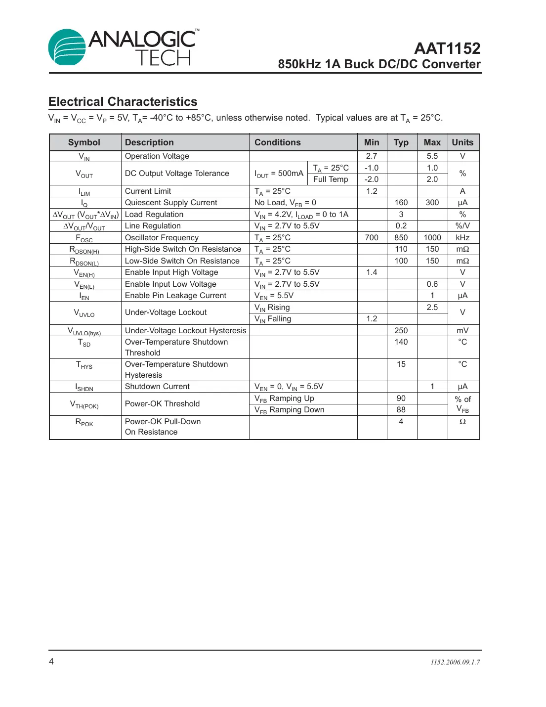aat1152 Datasheet Page 4