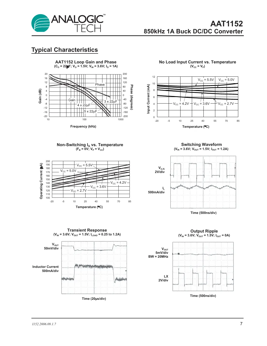 aat1152 Datasheet Page 7