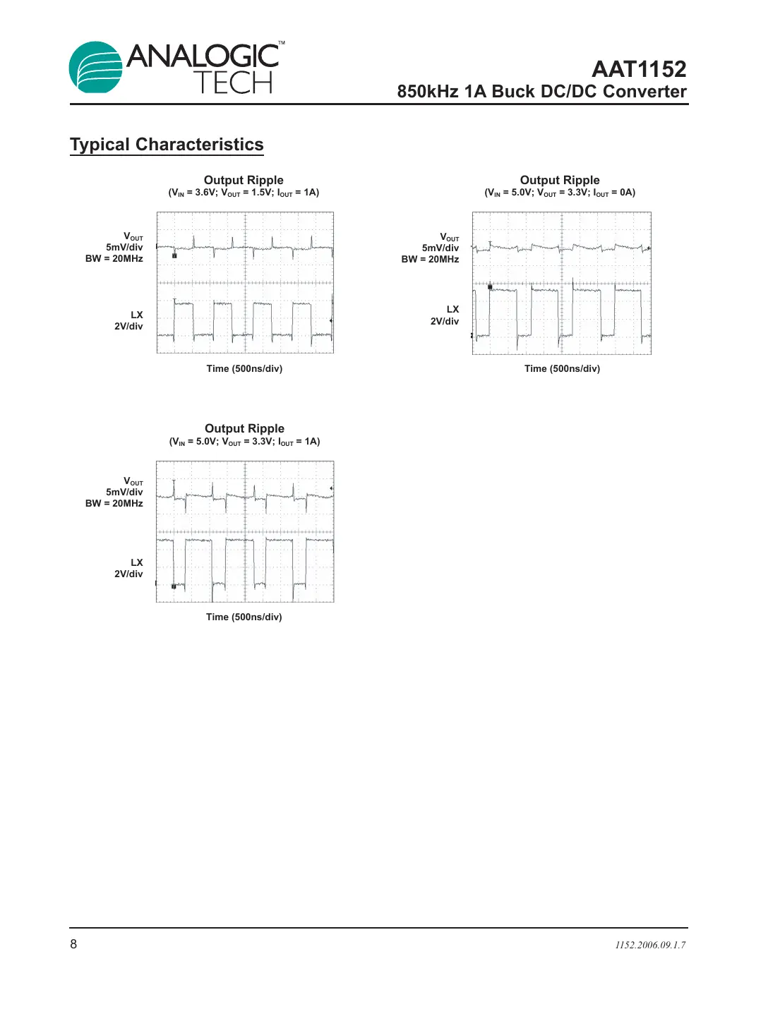 aat1152 Datasheet Page 8