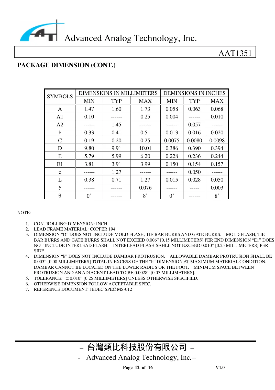 aat1351 Datasheet Page 12