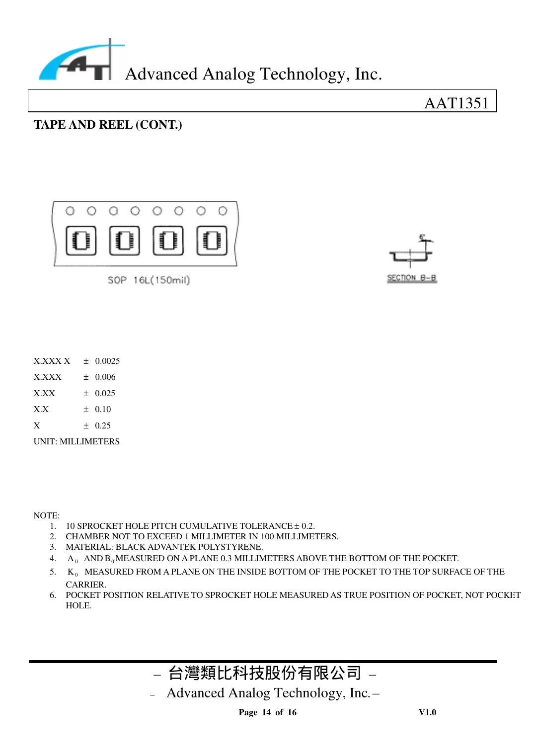 aat1351 Datasheet Page 14