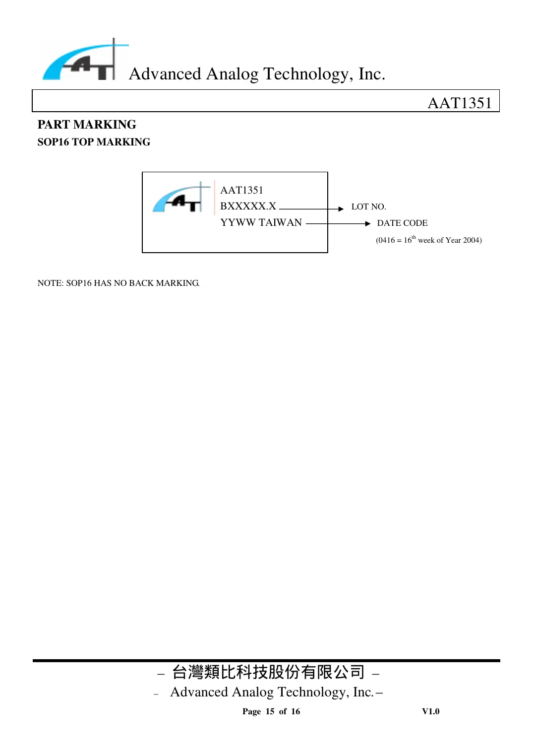 aat1351 Datasheet Page 15
