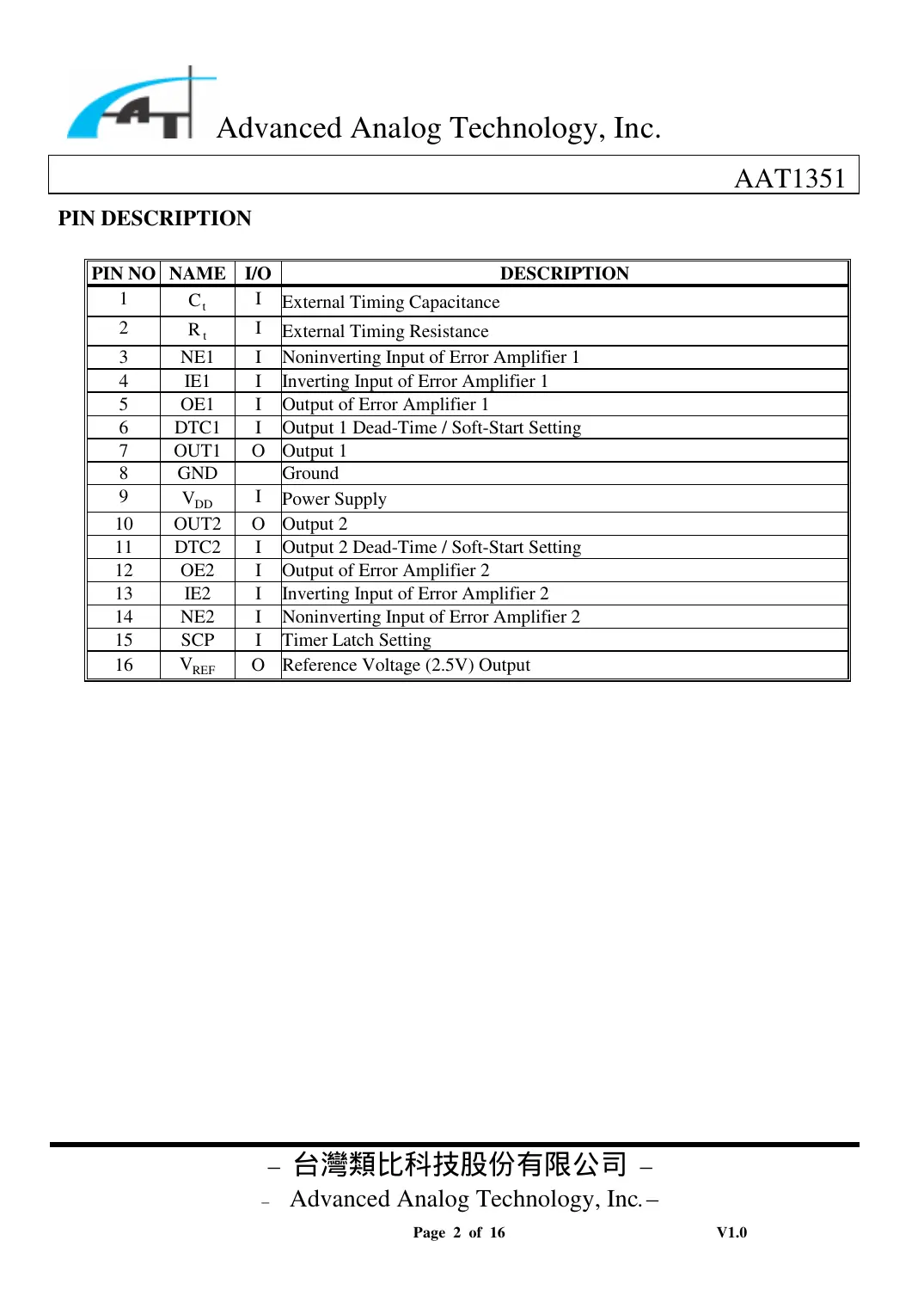 aat1351 Datasheet Page 2