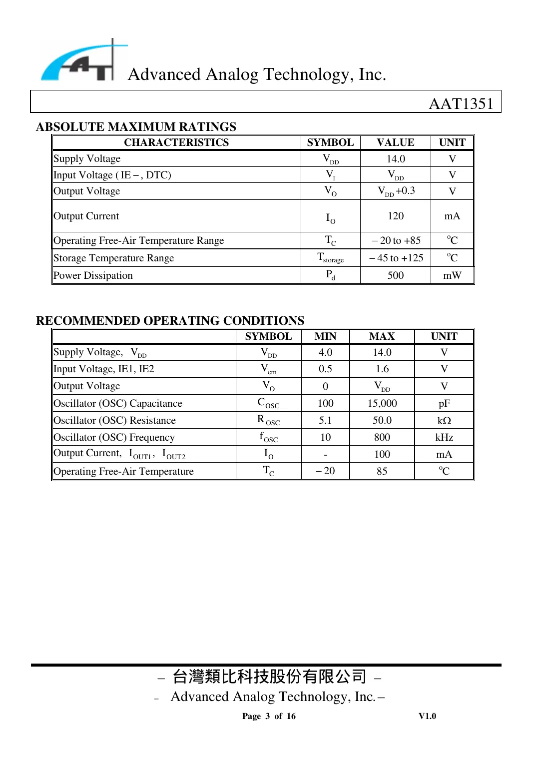 aat1351 Datasheet Page 3