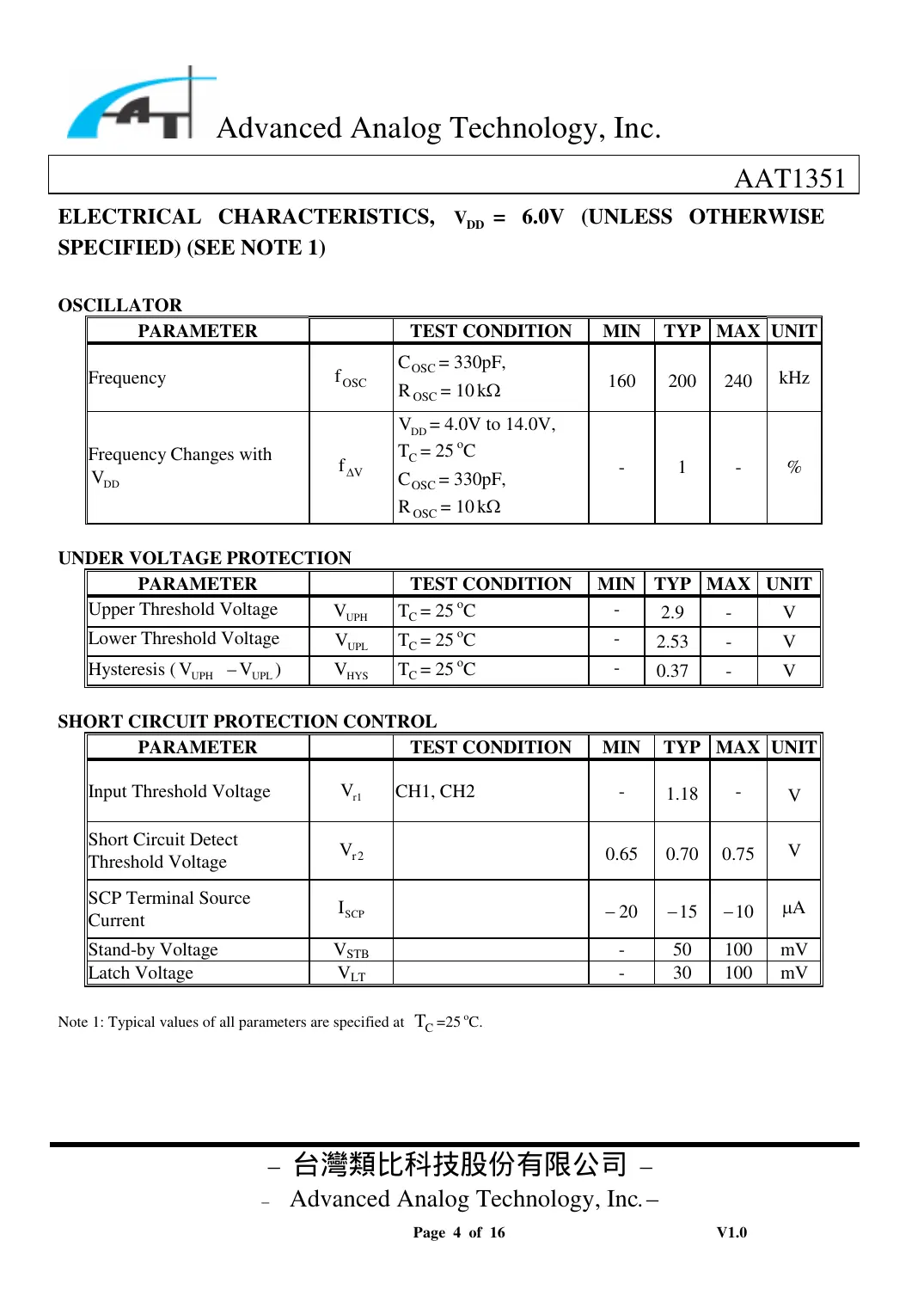 aat1351 Datasheet Page 4