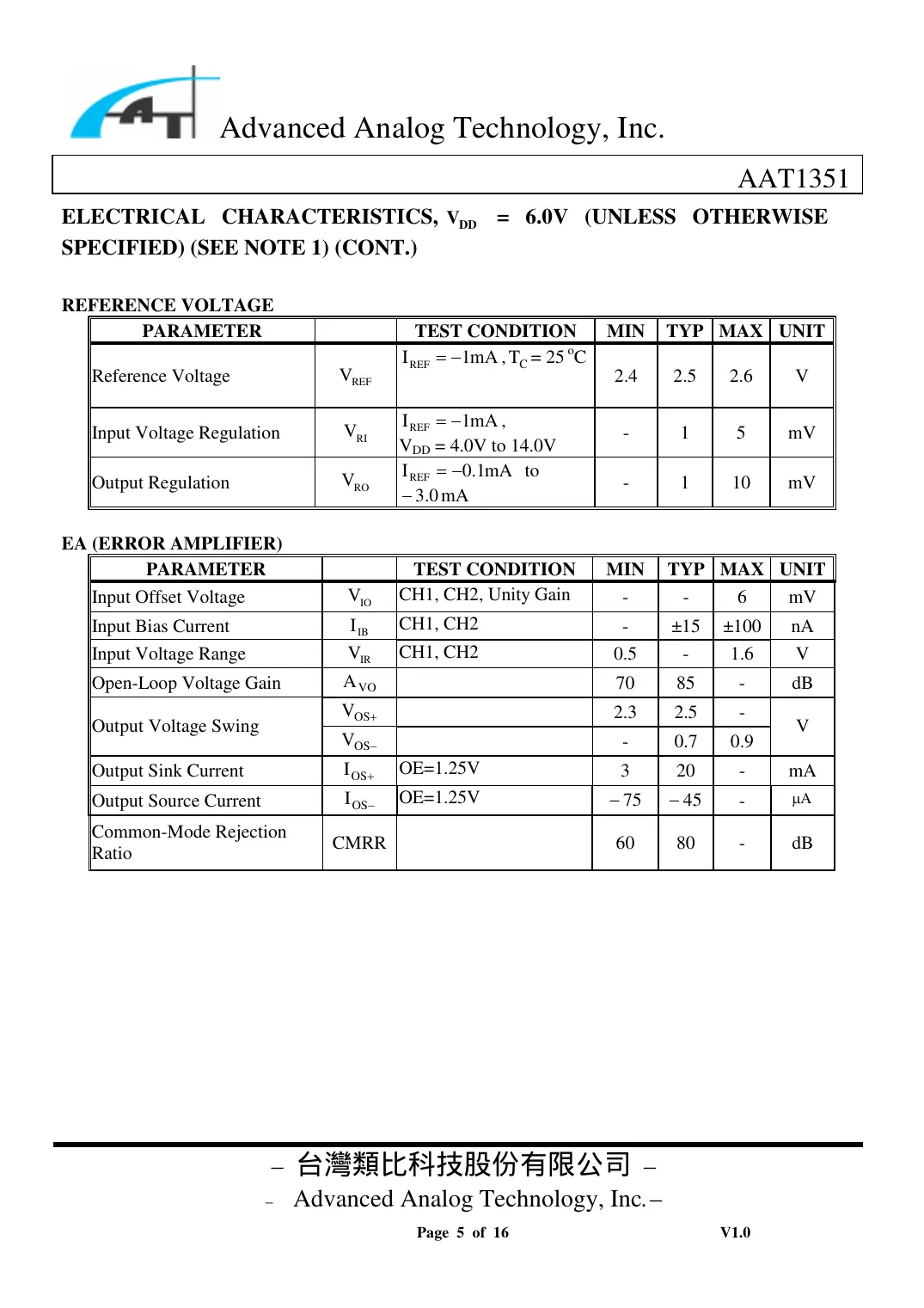aat1351 Datasheet Page 5