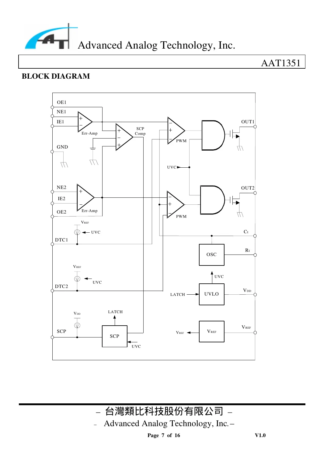 aat1351 Datasheet Page 7