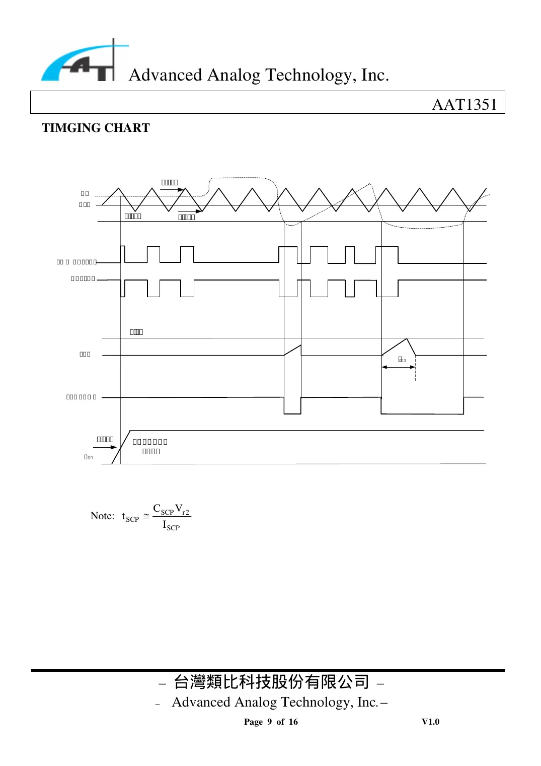 aat1351 Datasheet Page 9