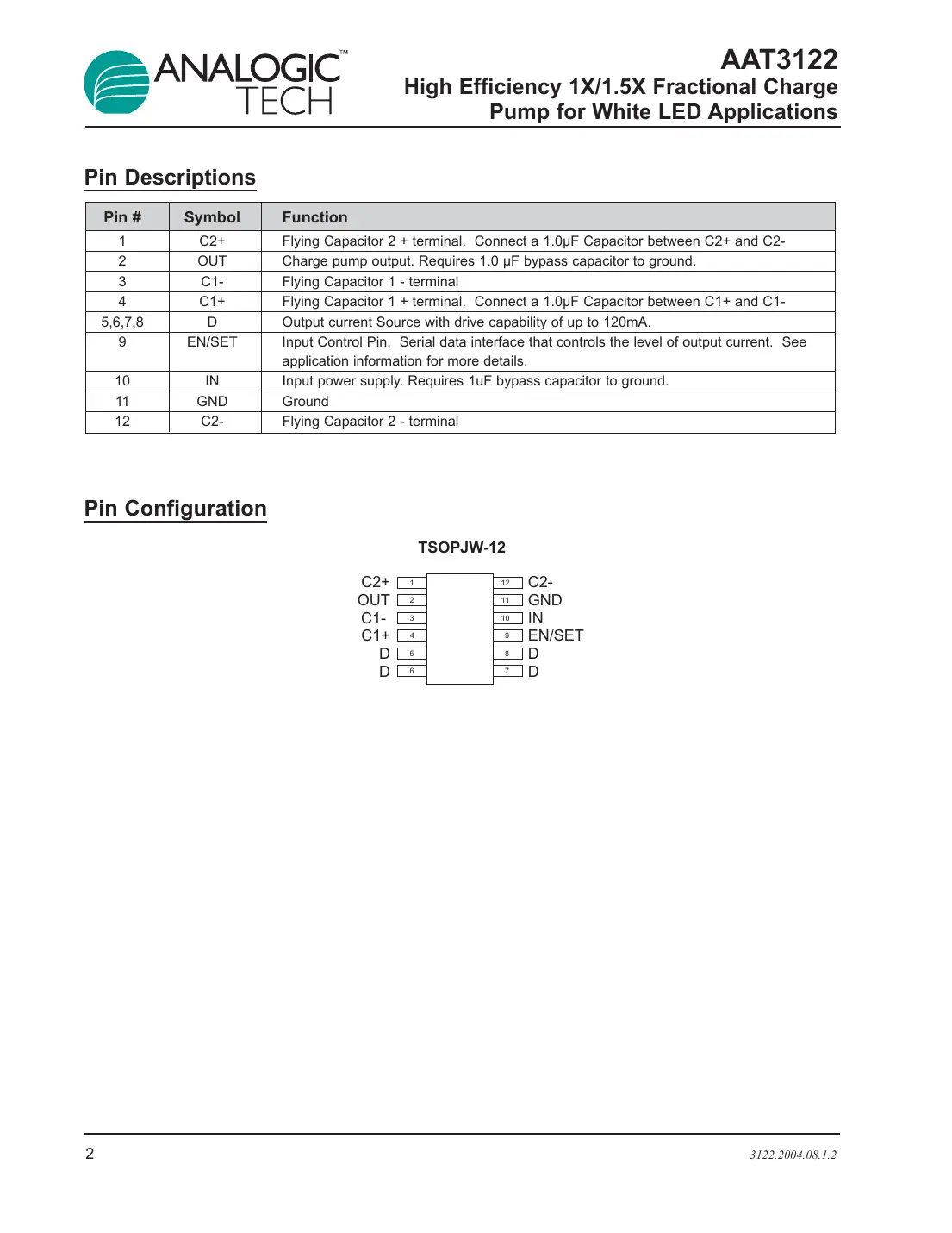 aat3122 Datasheet Page 2