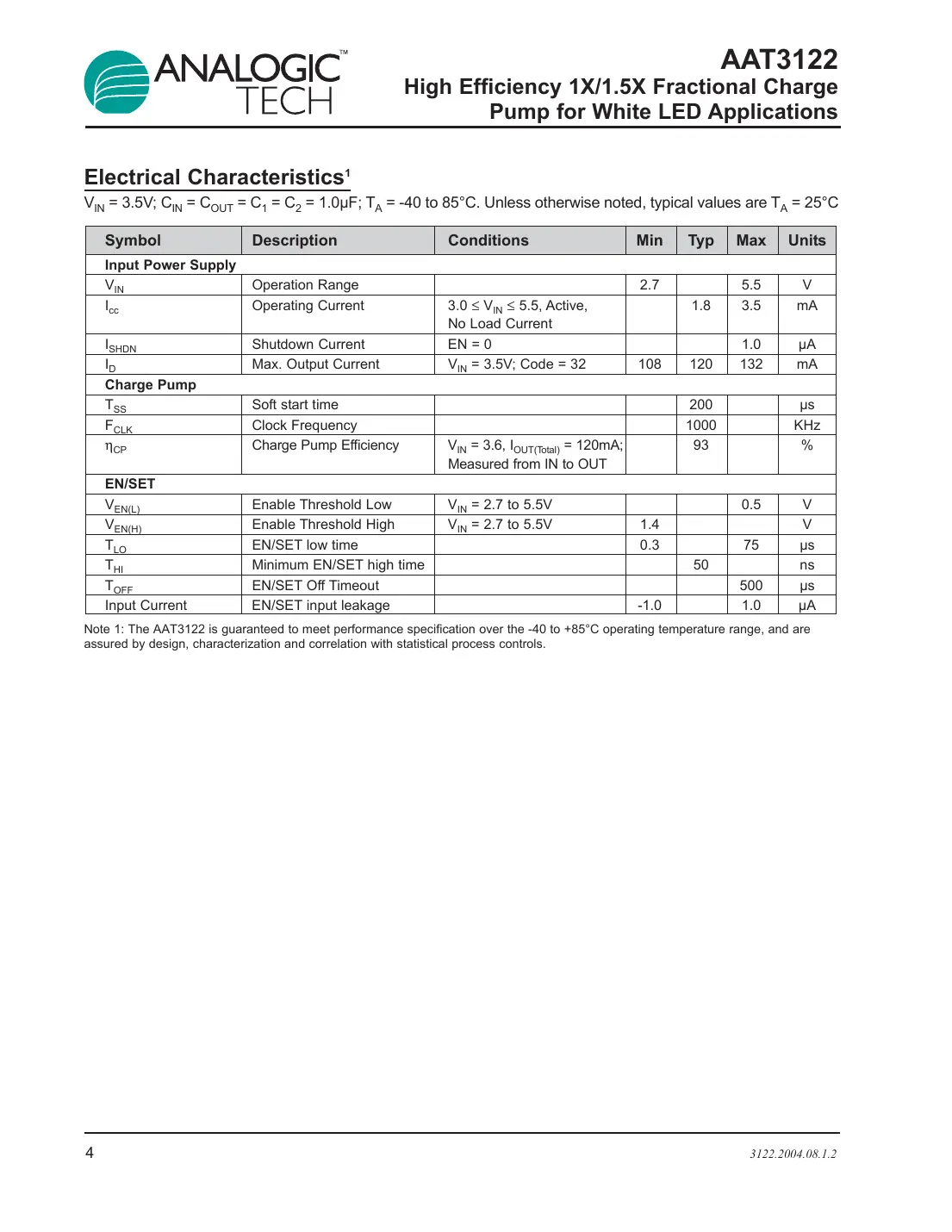 aat3122 Datasheet Page 4