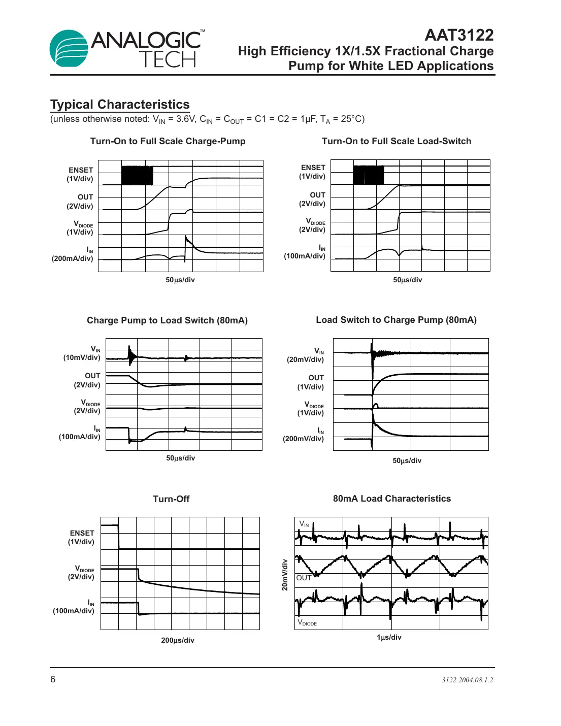 aat3122 Datasheet Page 6