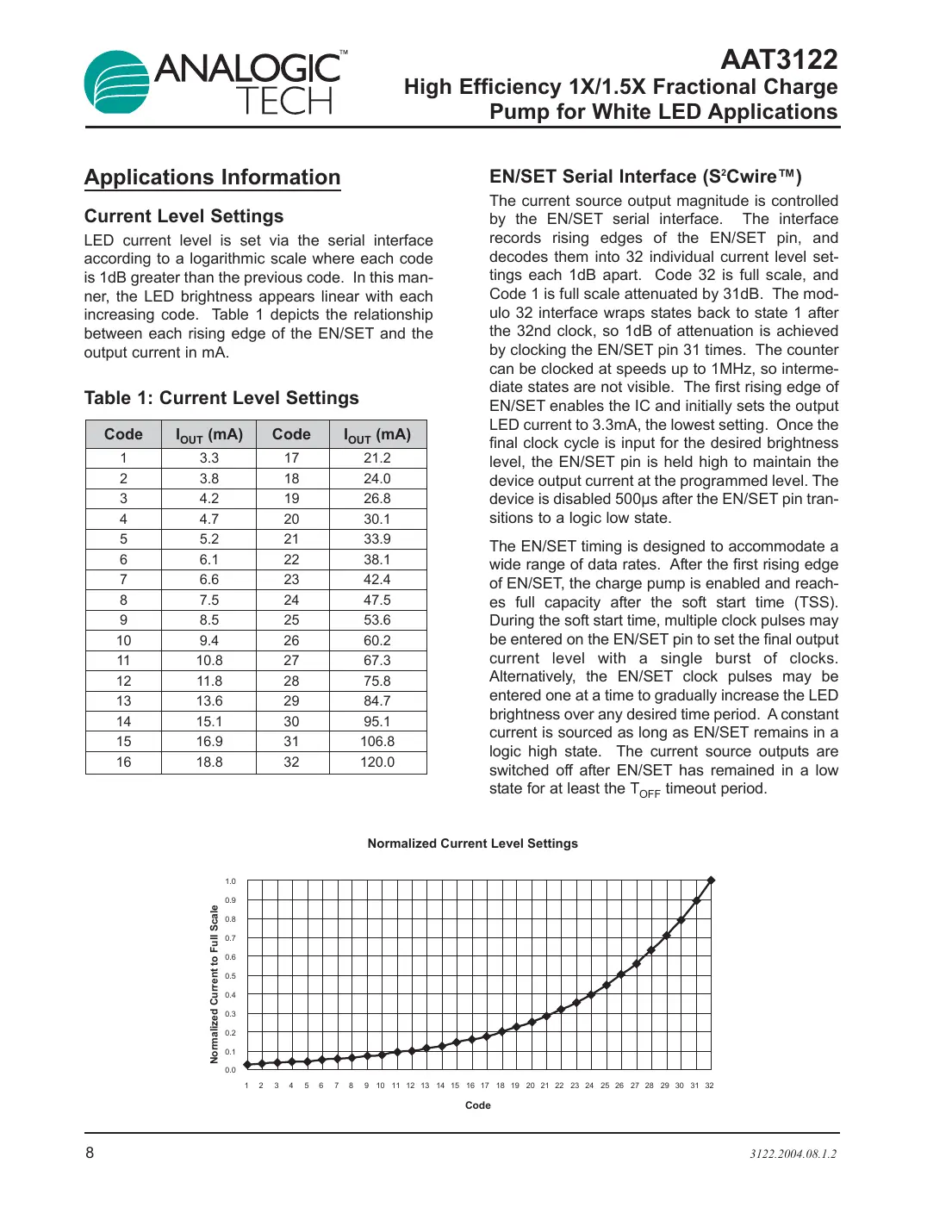 aat3122 Datasheet Page 8