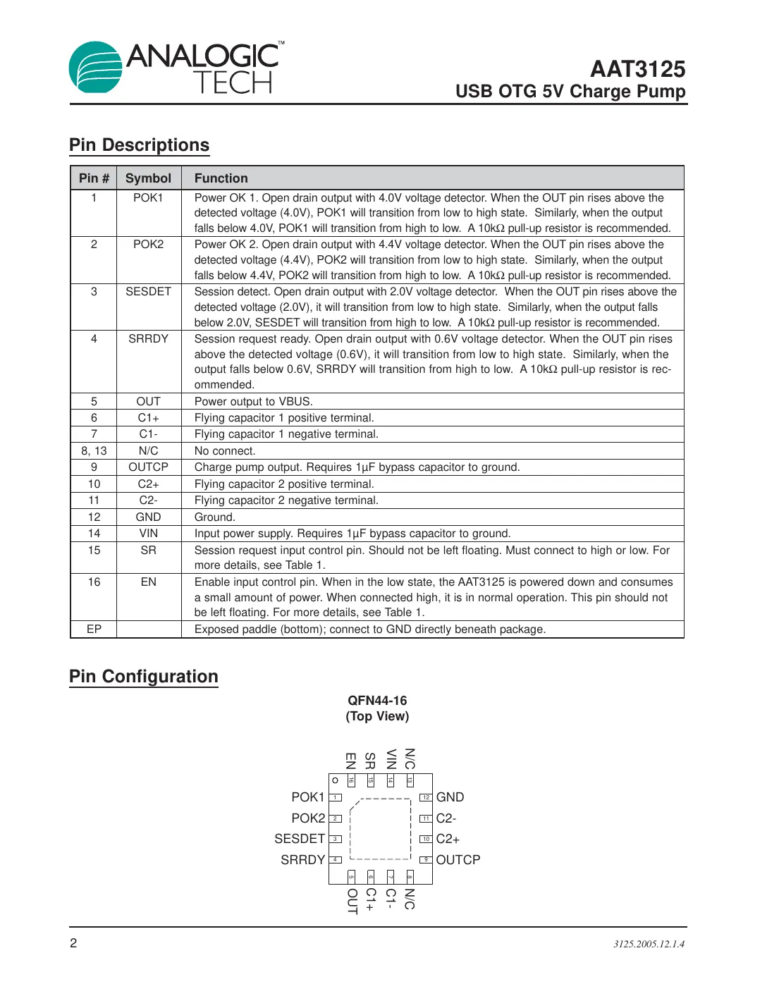 aat3125 Datasheet Page 2