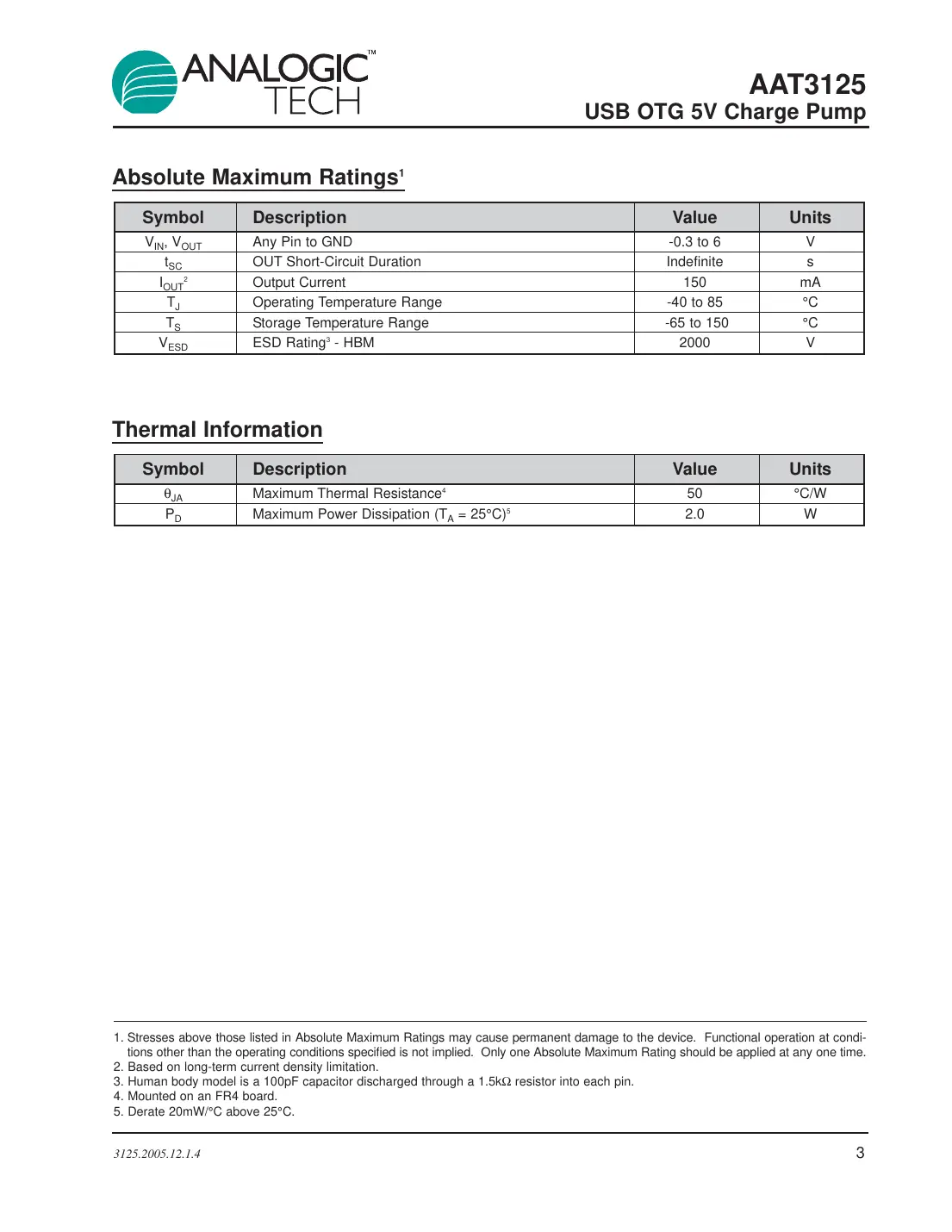 aat3125 Datasheet Page 3