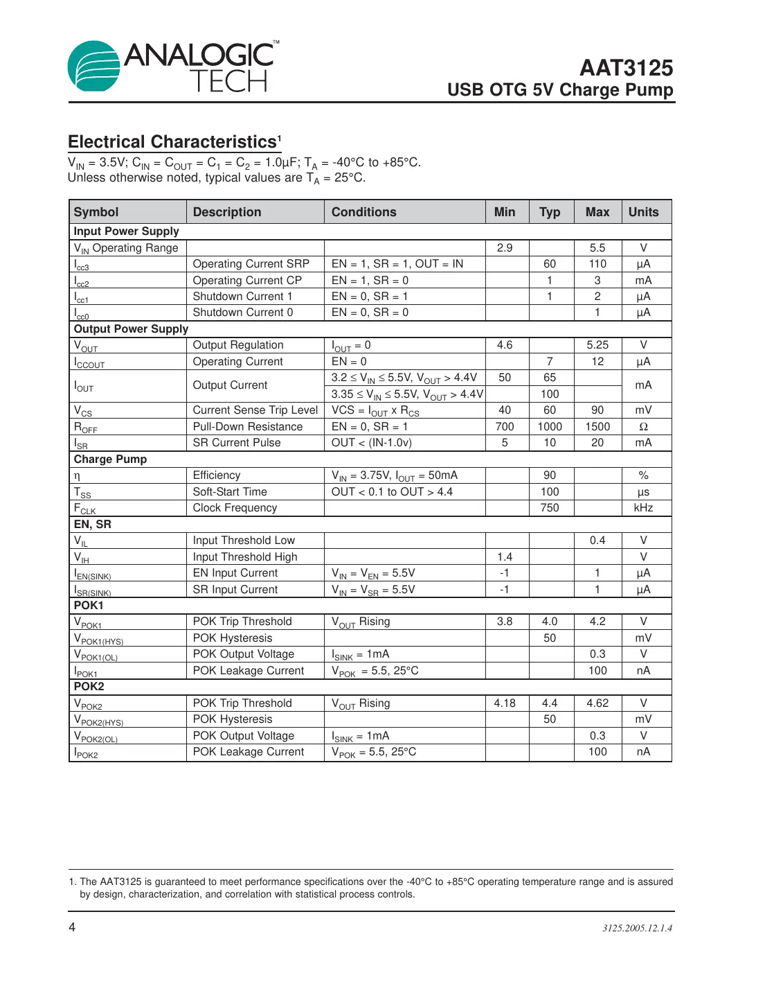 aat3125 Datasheet Page 4
