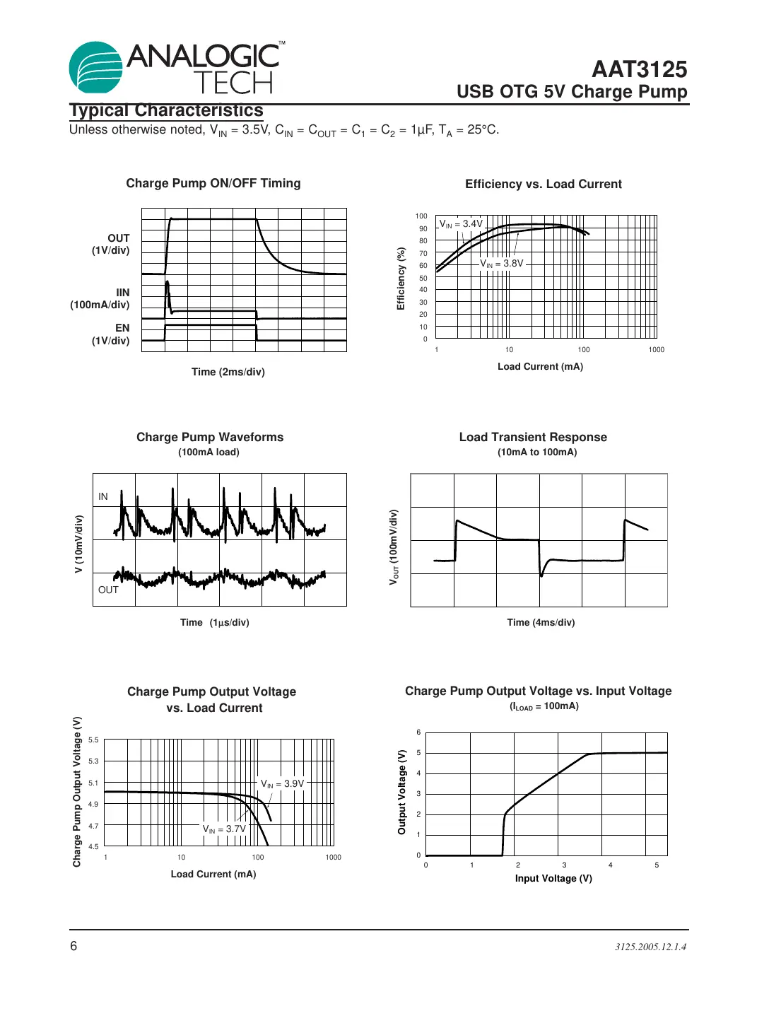 aat3125 Datasheet Page 6