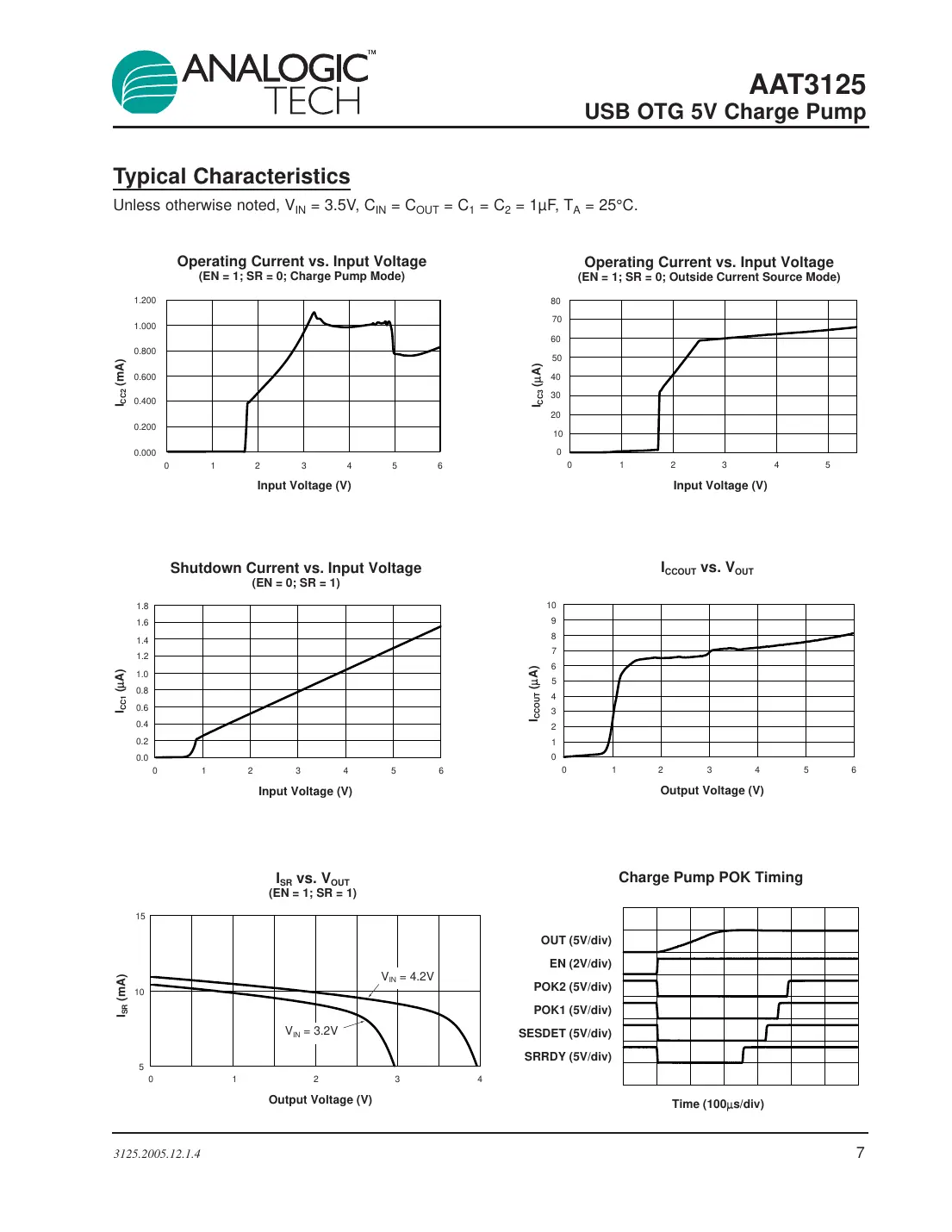 aat3125 Datasheet Page 7