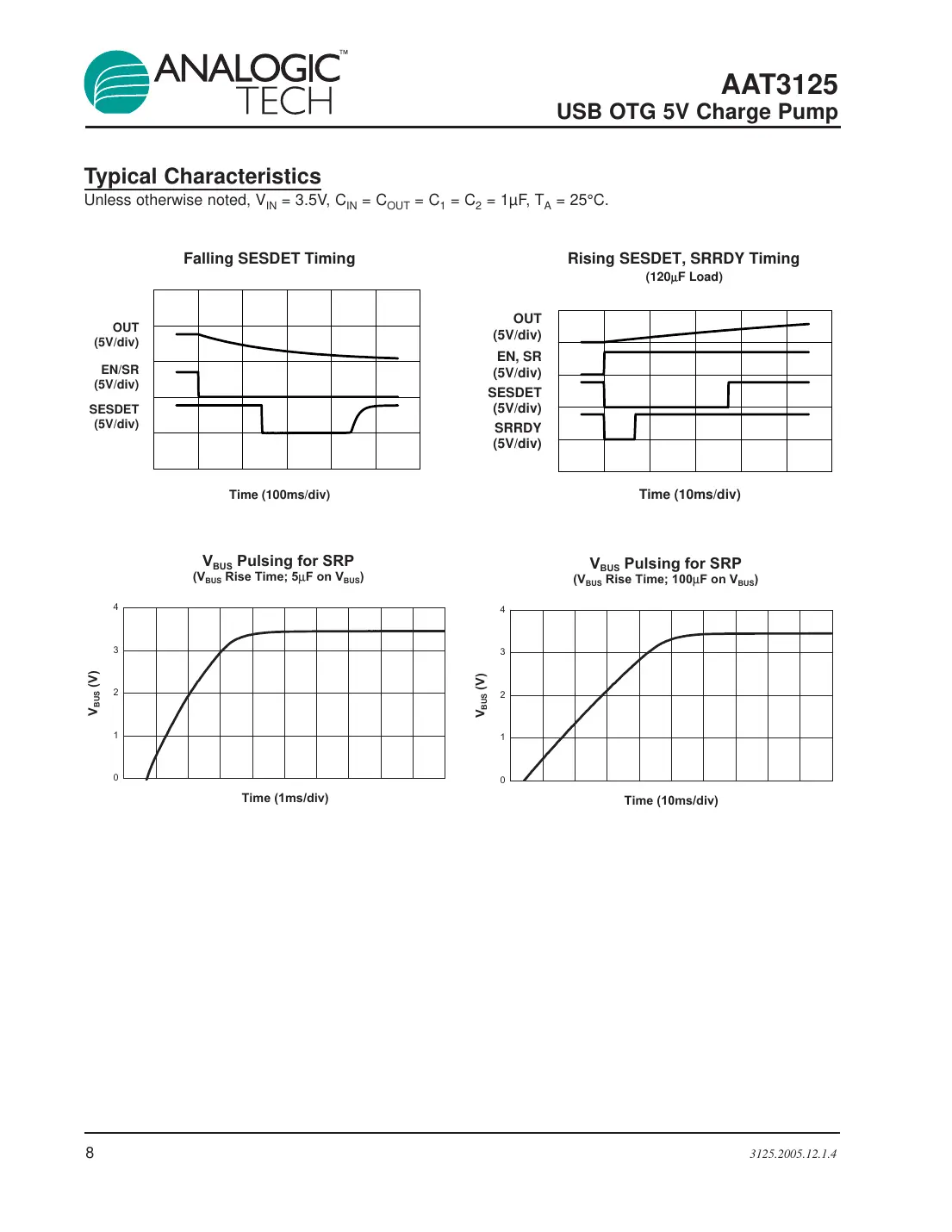 aat3125 Datasheet Page 8