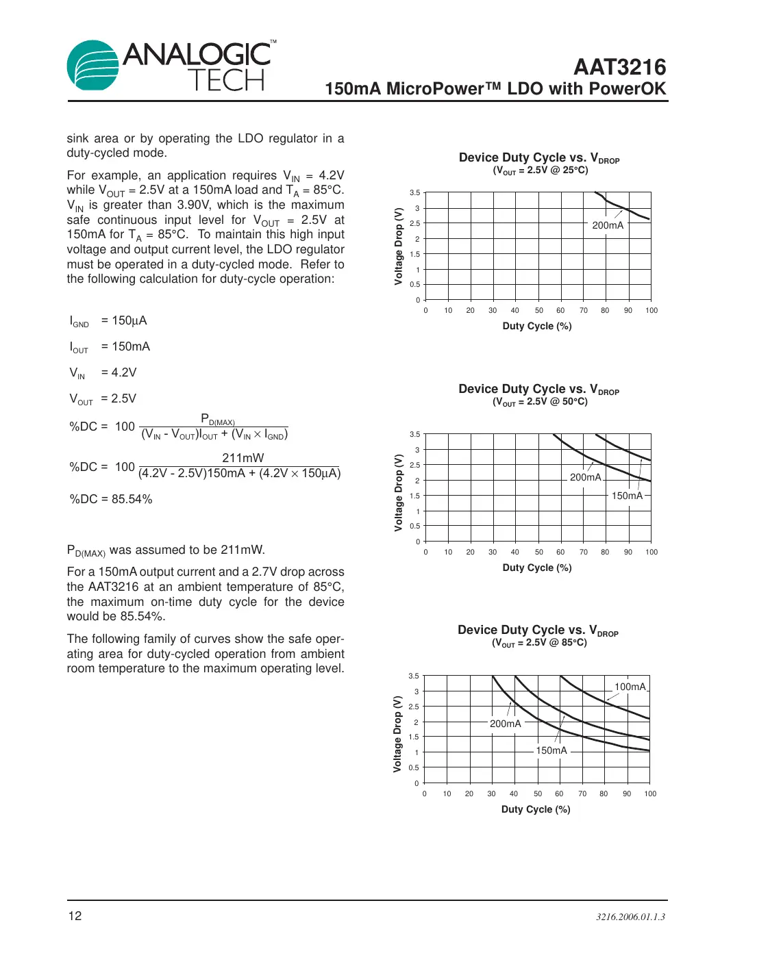 aat3216 Datasheet Page 12