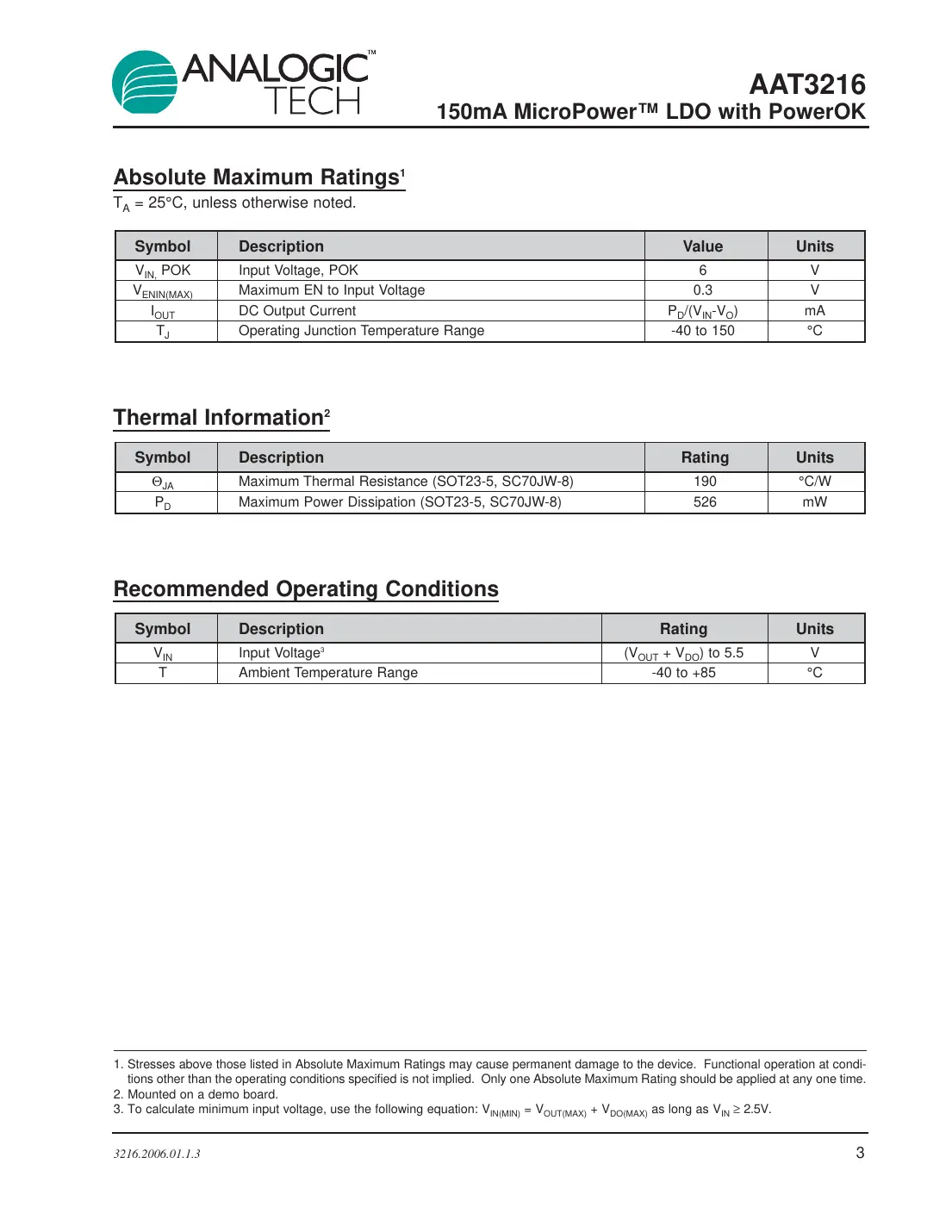 aat3216 Datasheet Page 3