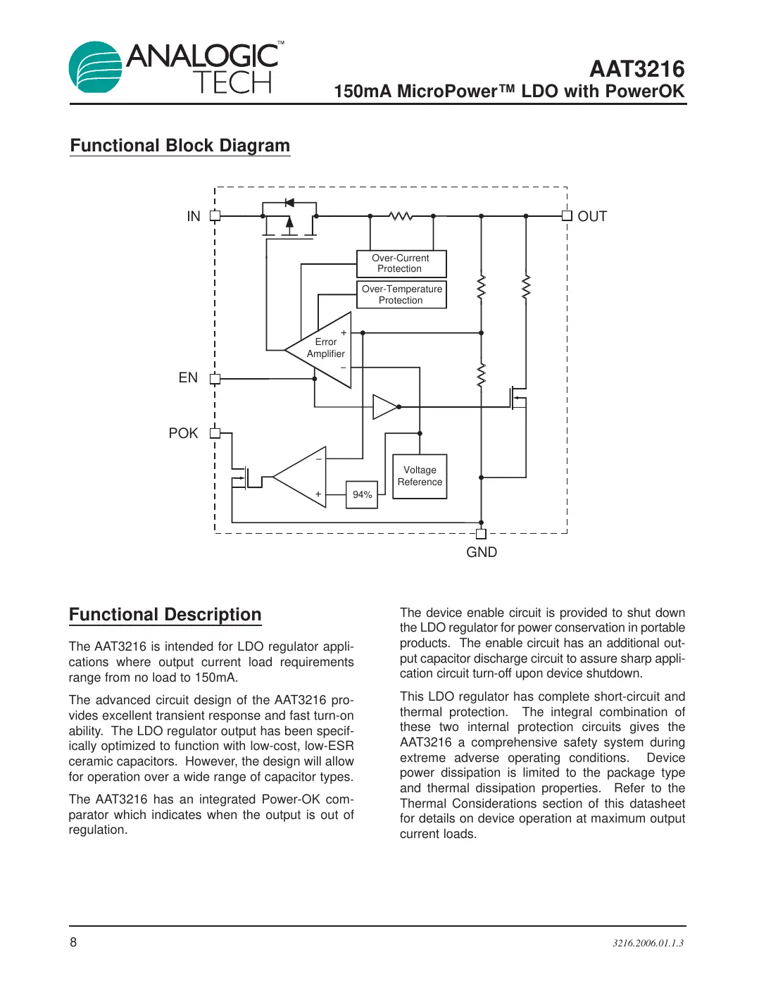 aat3216 Datasheet Page 8