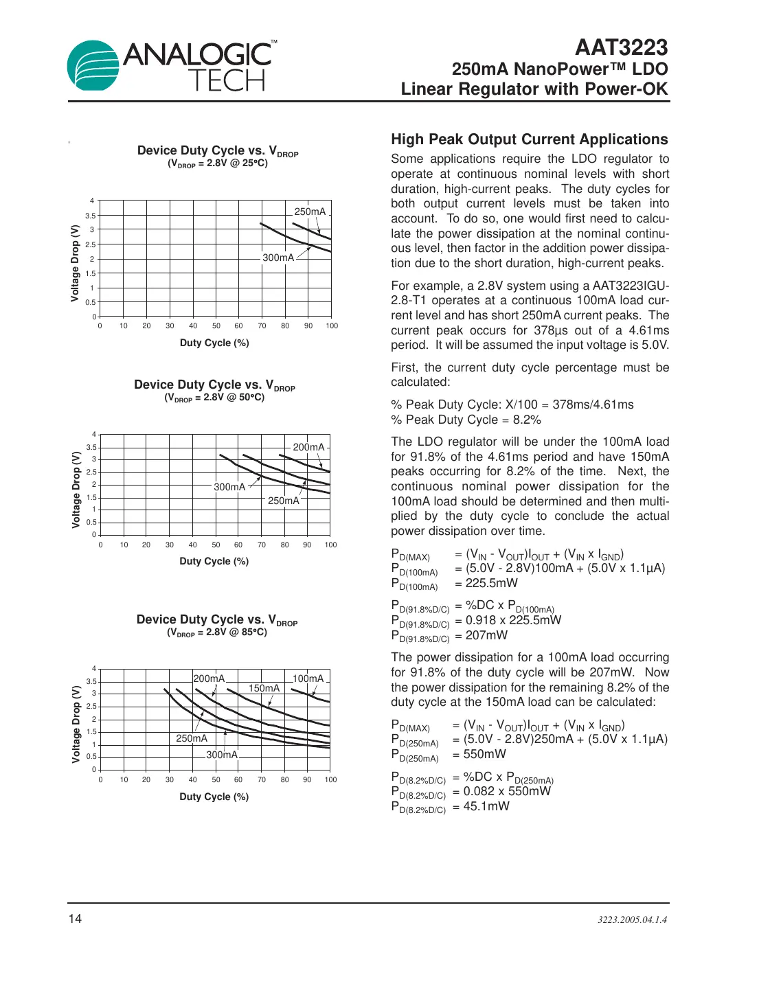 aat3223 Datasheet Page 14