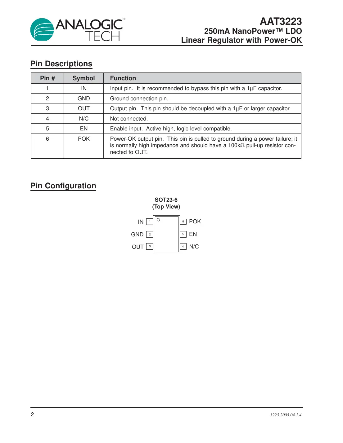 aat3223 Datasheet Page 2