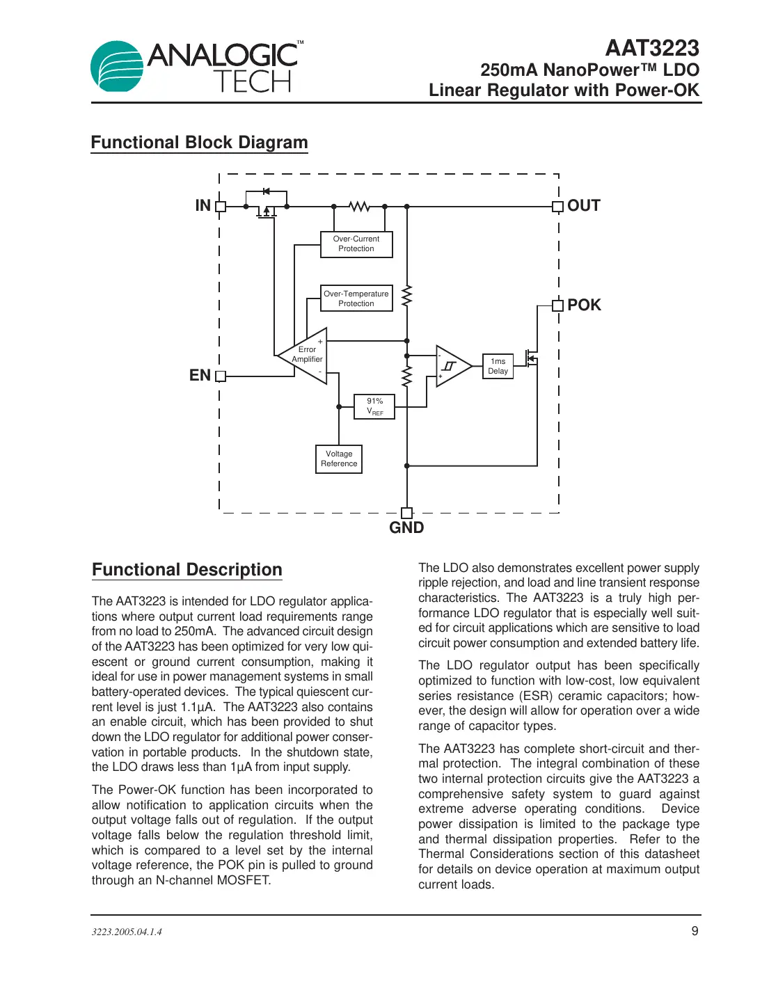 aat3223 Datasheet Page 9