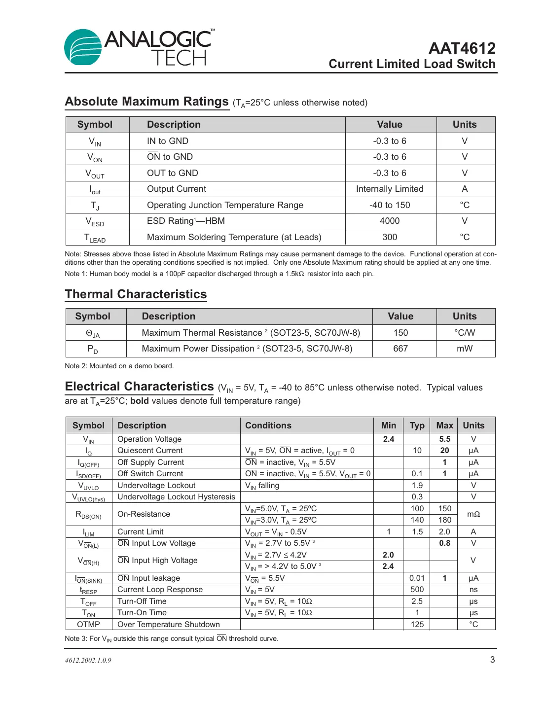 aat4612 Datasheet Page 3