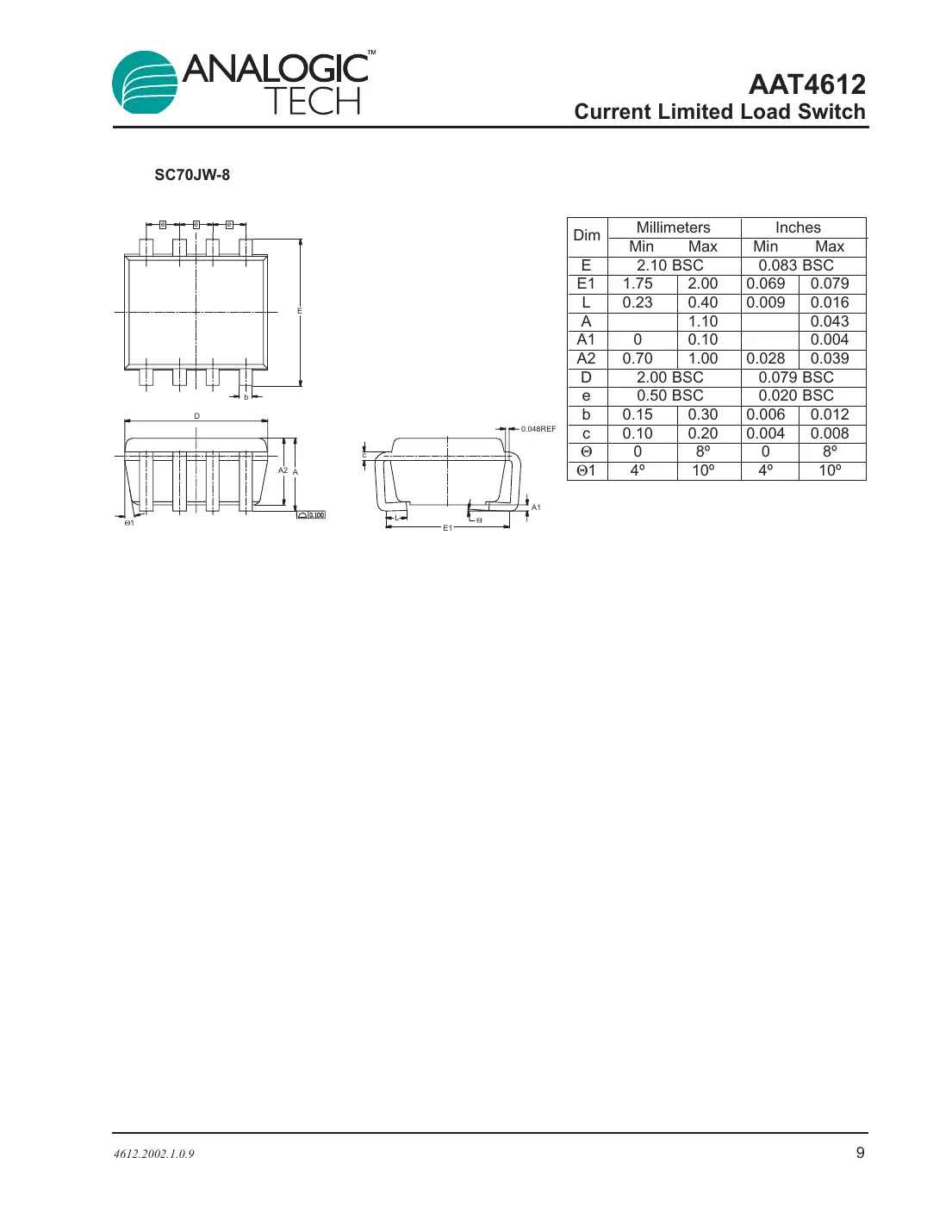 aat4612 Datasheet Page 9