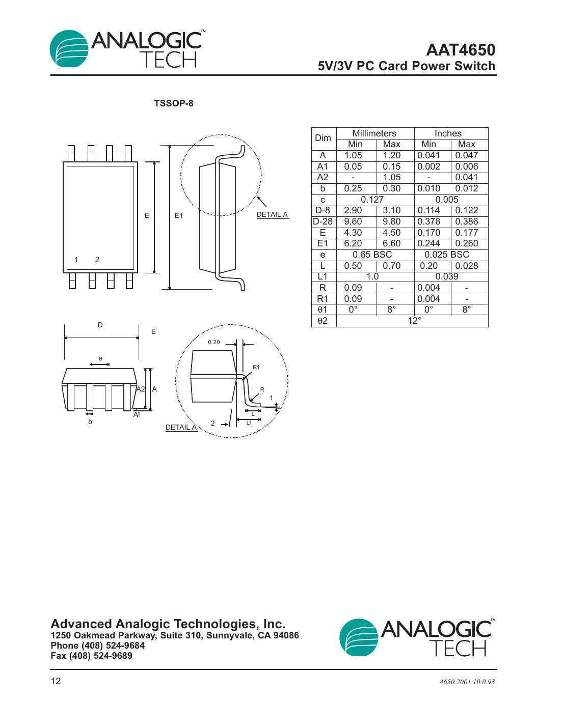 aat4650 Datasheet Page 12