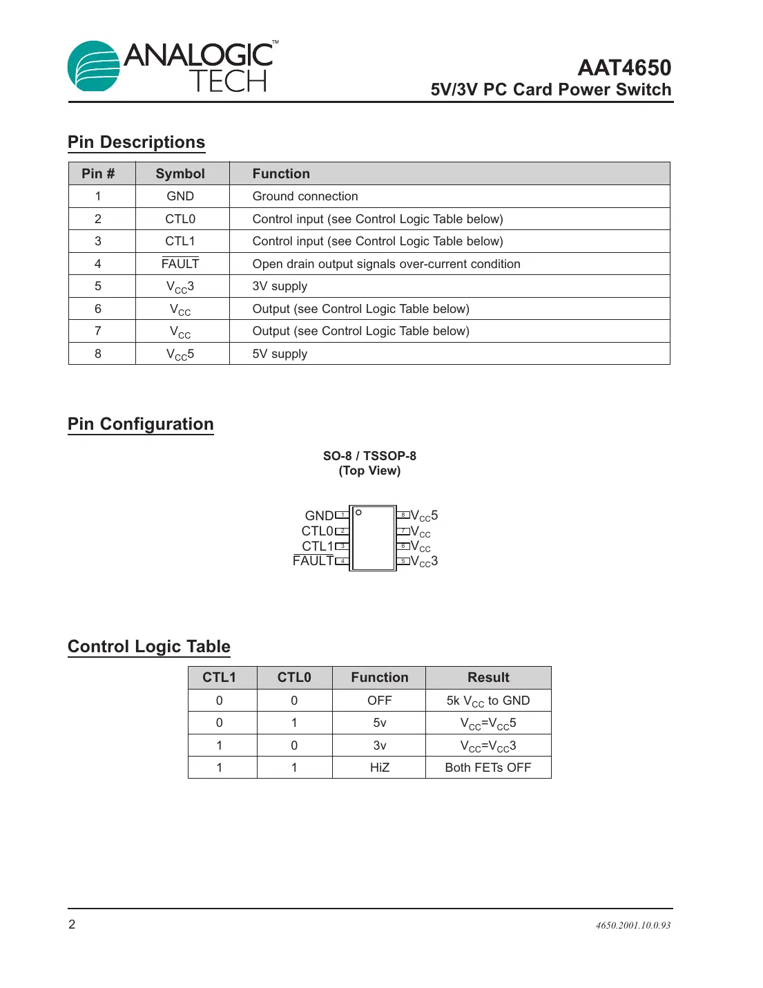 aat4650 Datasheet Page 2