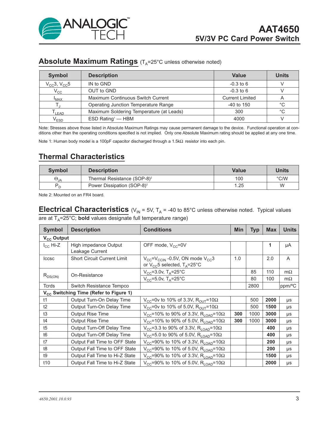 aat4650 Datasheet Page 3