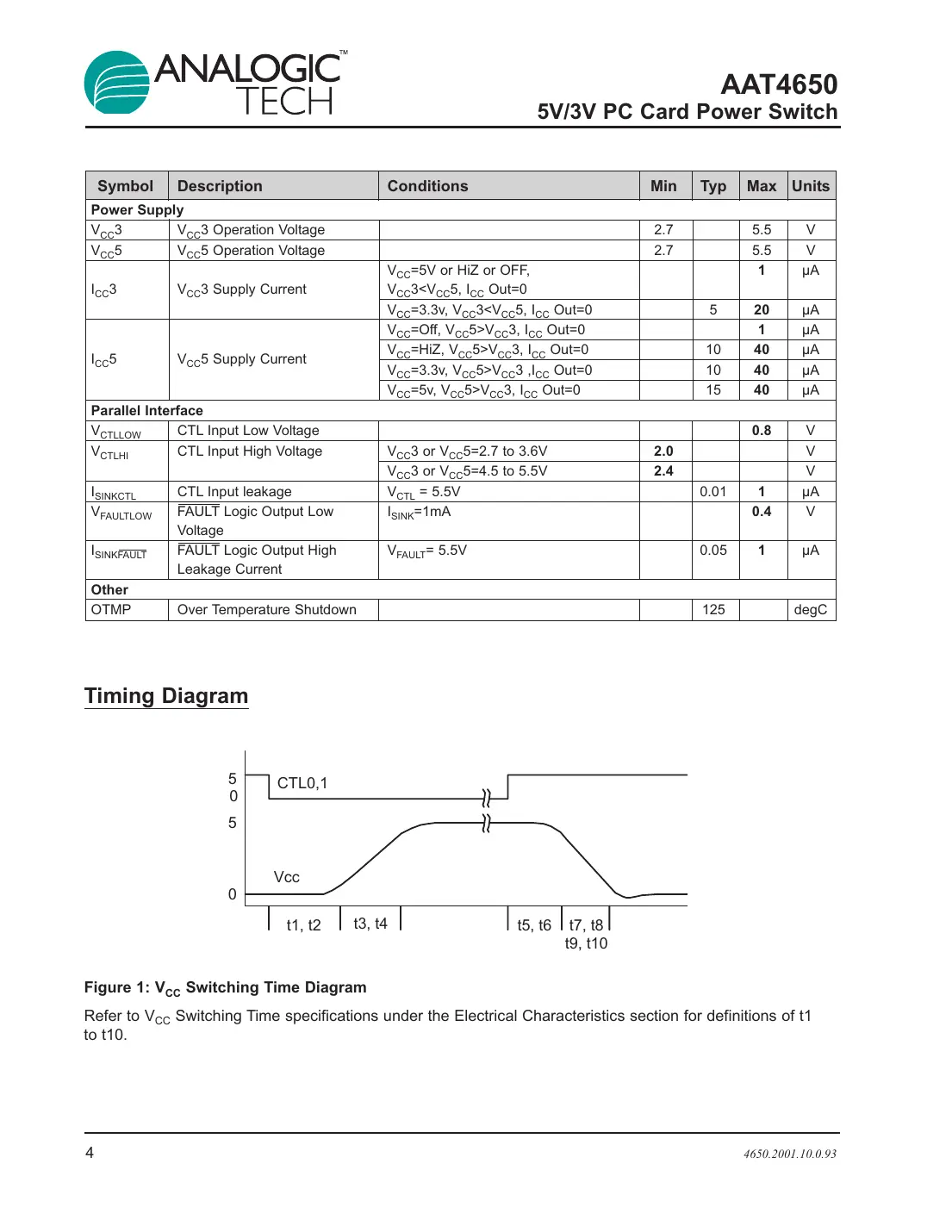 aat4650 Datasheet Page 4