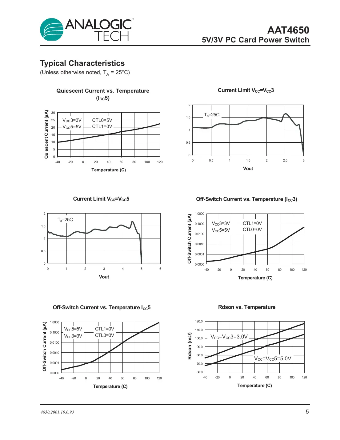 aat4650 Datasheet Page 5