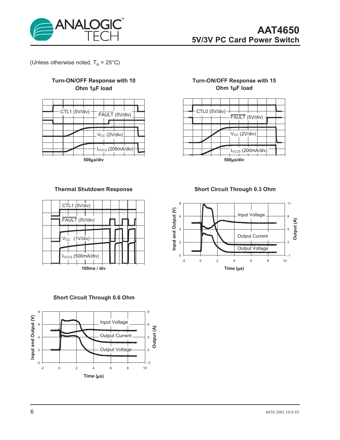 aat4650 Datasheet Page 6