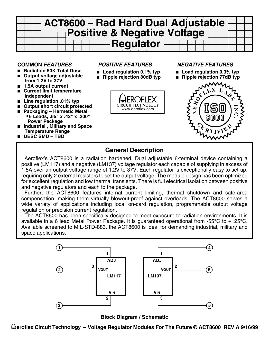 act8600 Datasheet Page 1