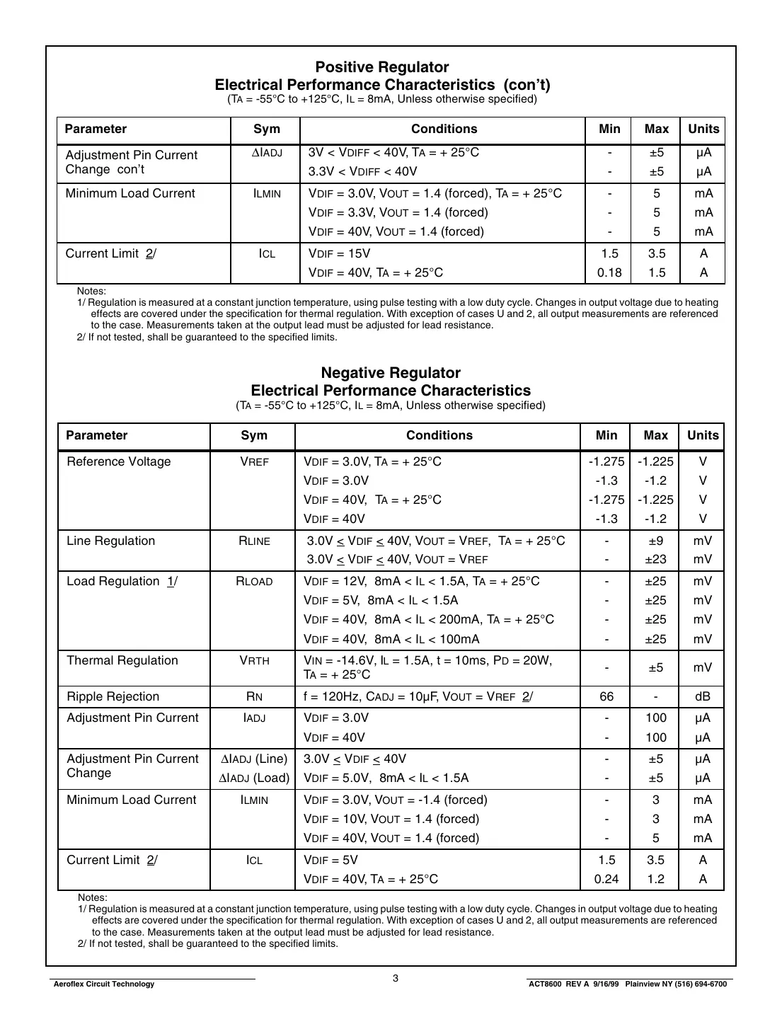 act8600 Datasheet Page 3