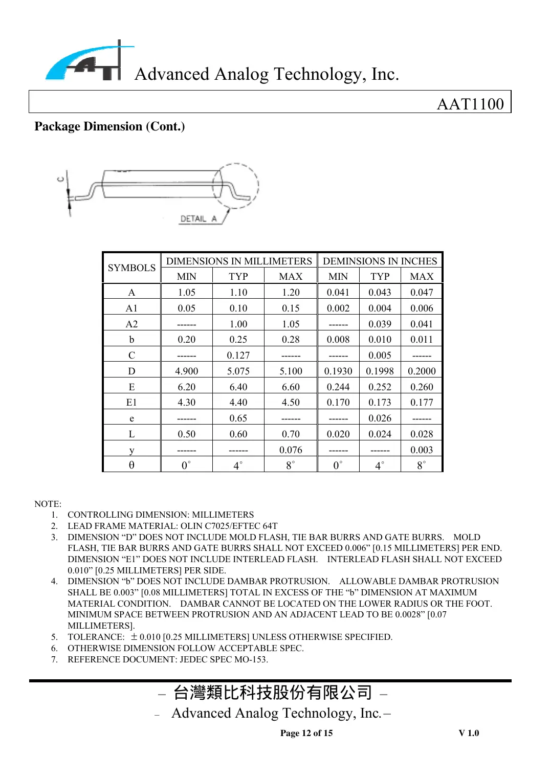 aat1100 Datasheet Page 12
