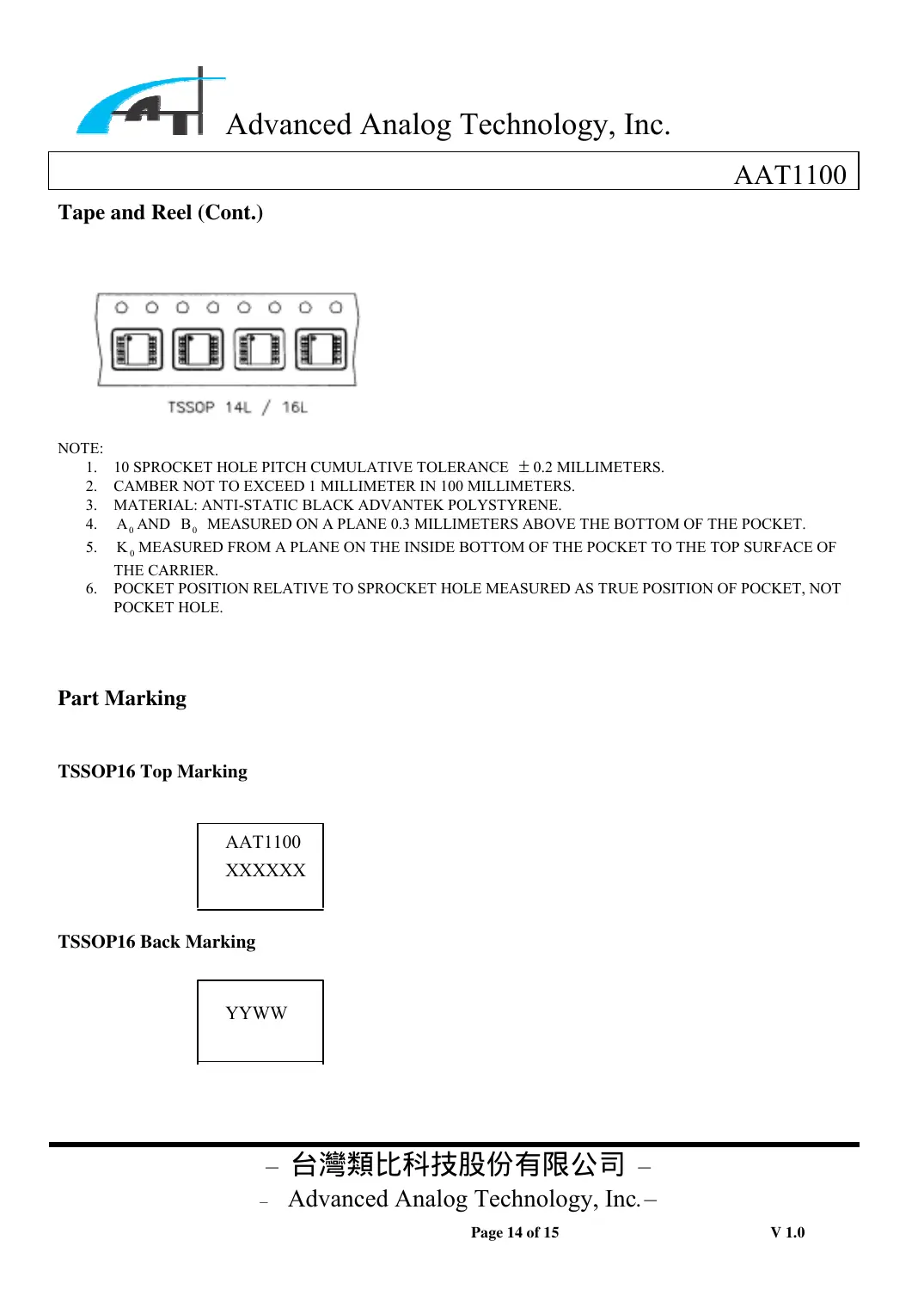 aat1100 Datasheet Page 14