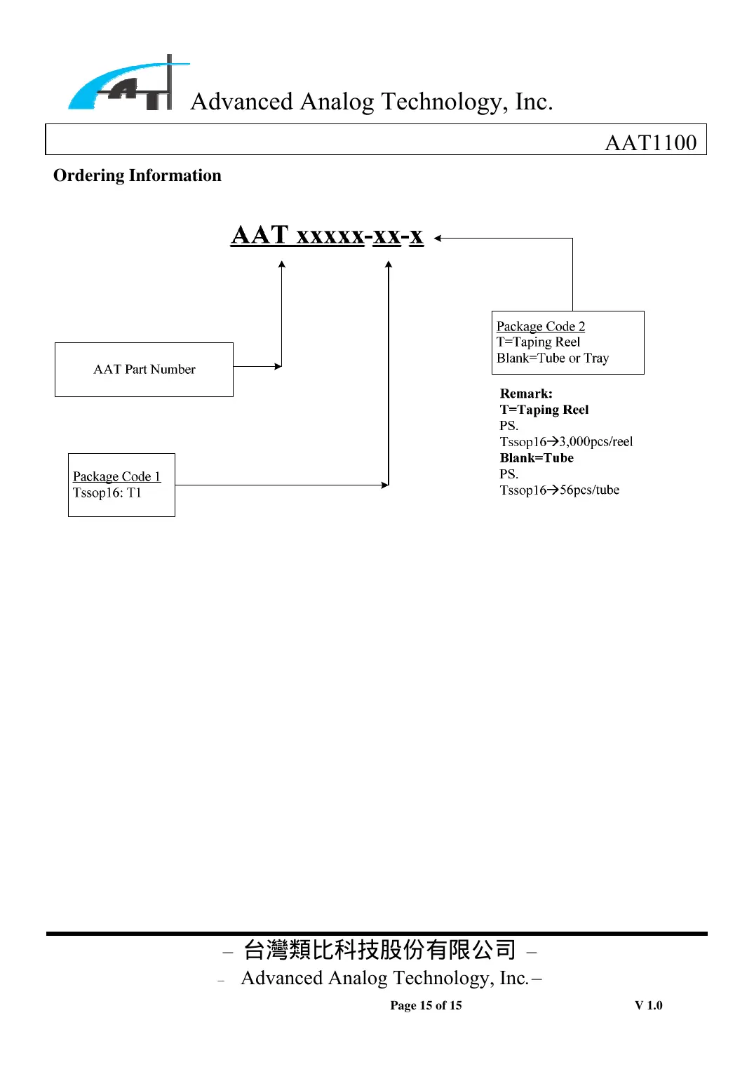 aat1100 Datasheet Page 15