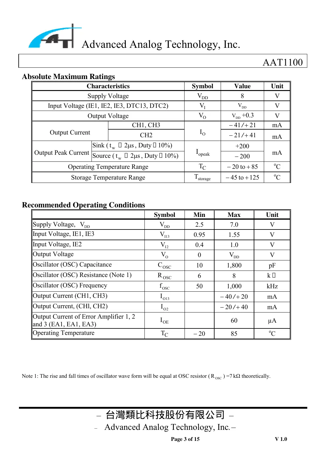aat1100 Datasheet Page 3