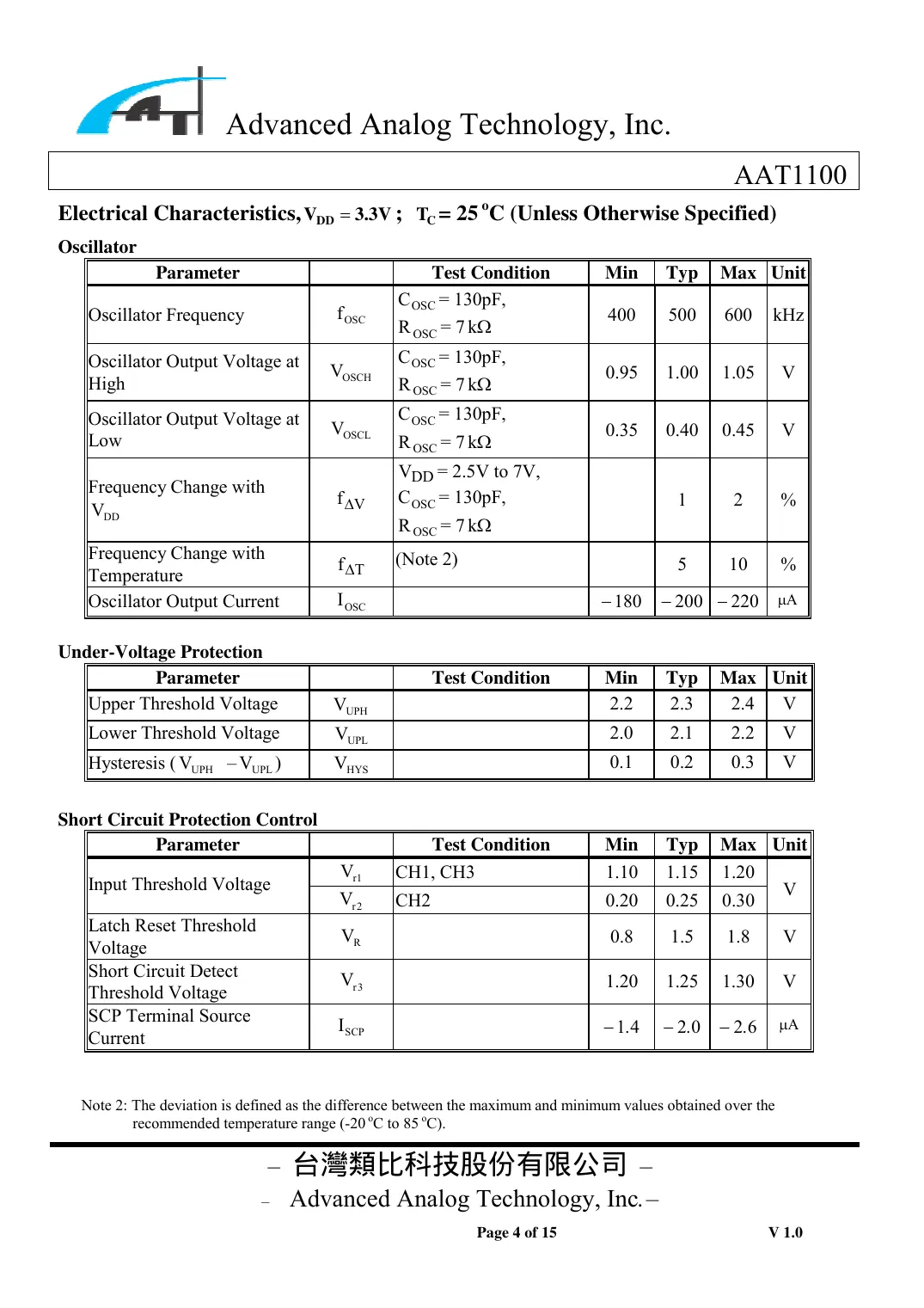 aat1100 Datasheet Page 4