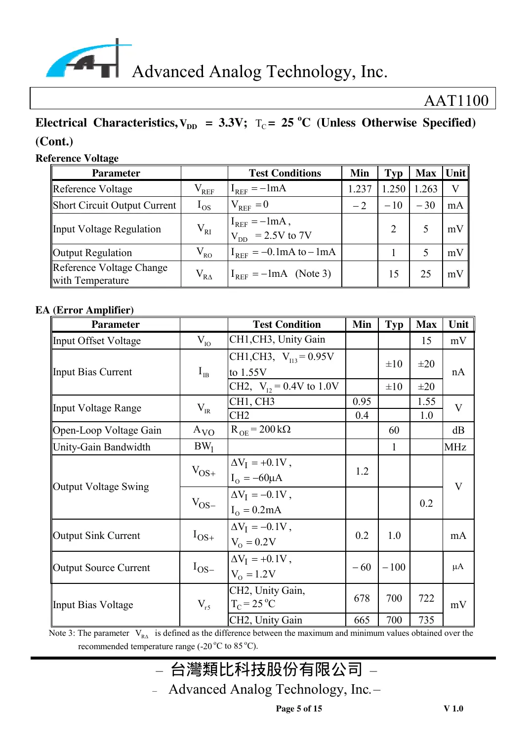 aat1100 Datasheet Page 5