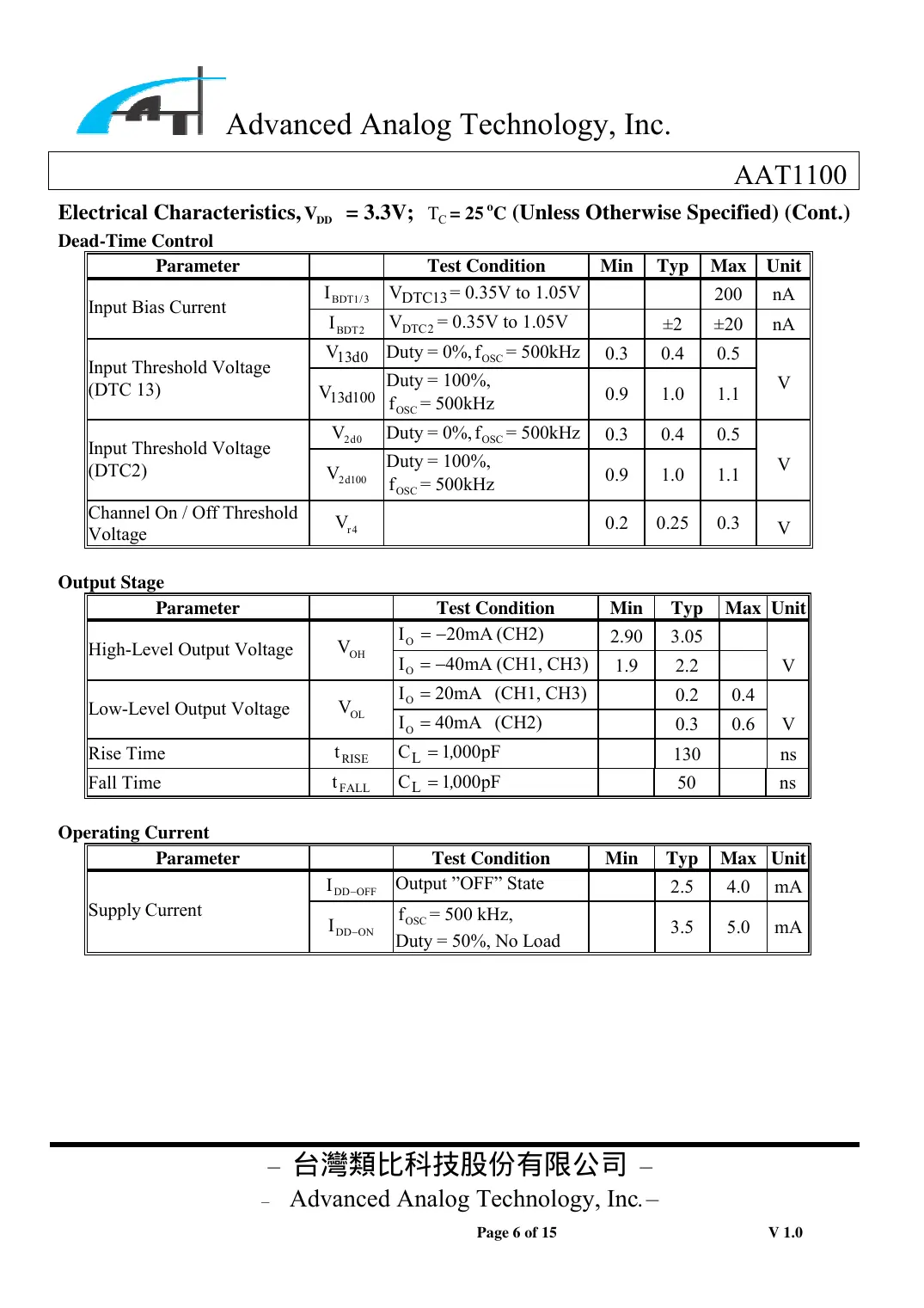 aat1100 Datasheet Page 6