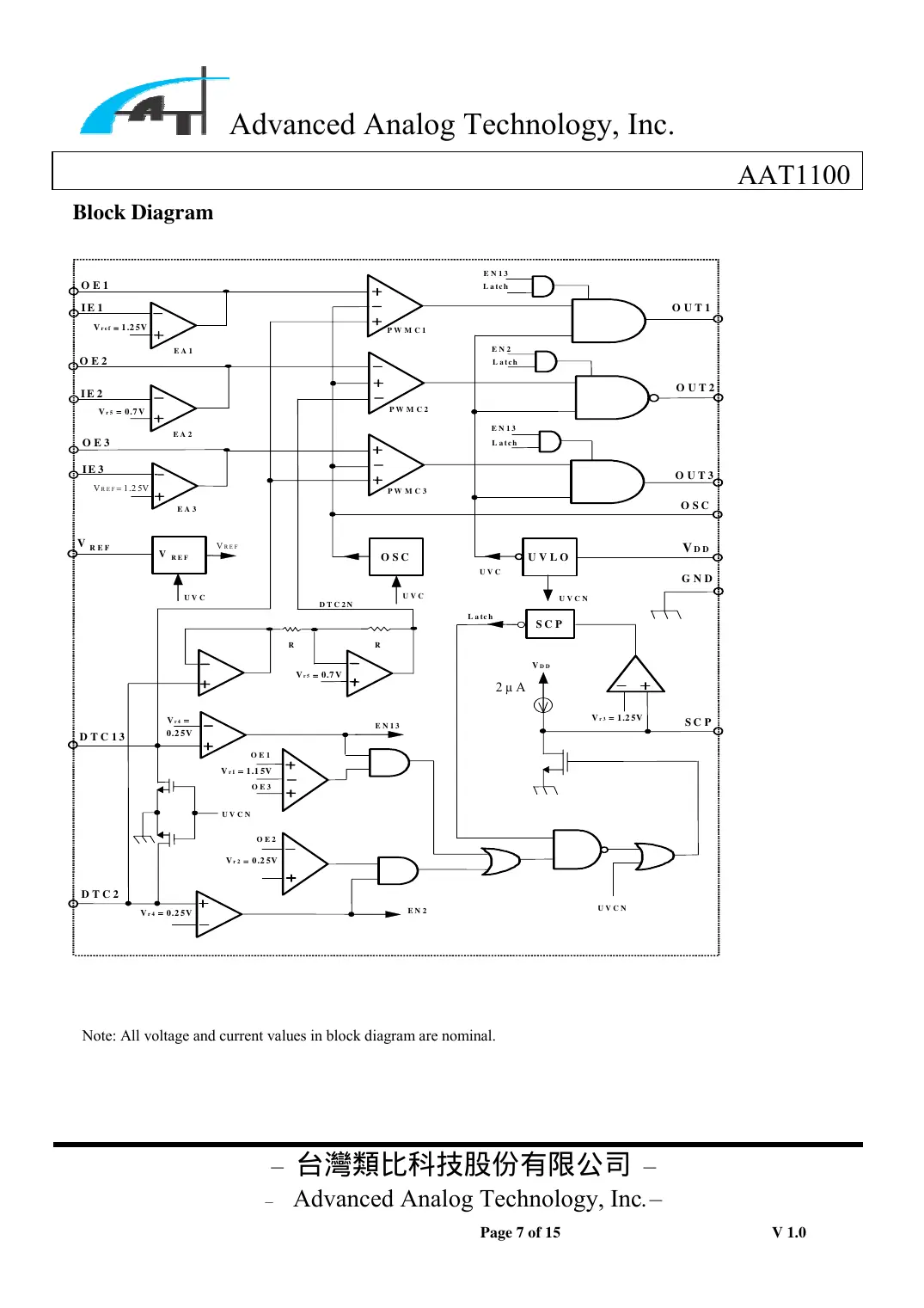 aat1100 Datasheet Page 7