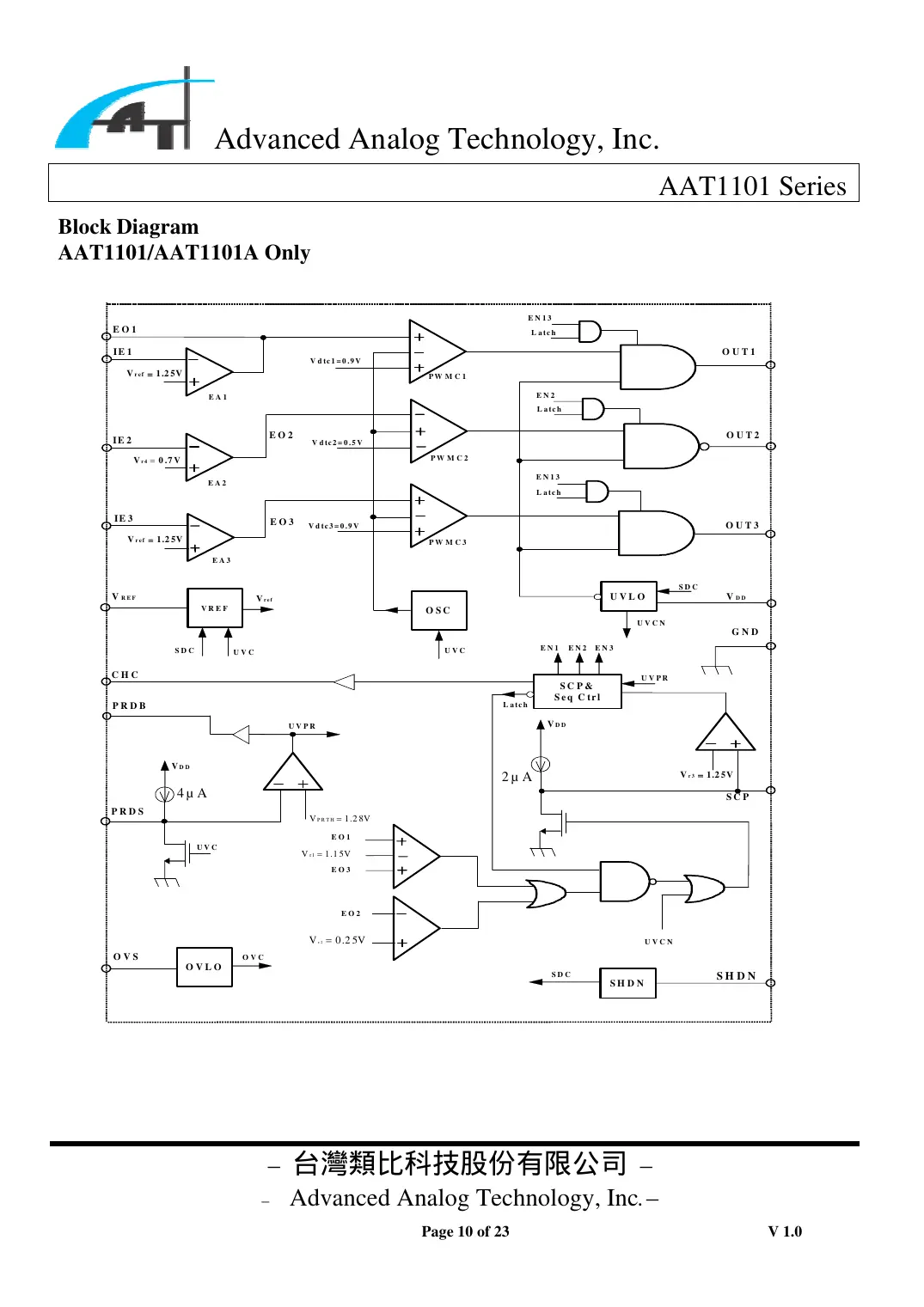 aat1101 Datasheet Page 10