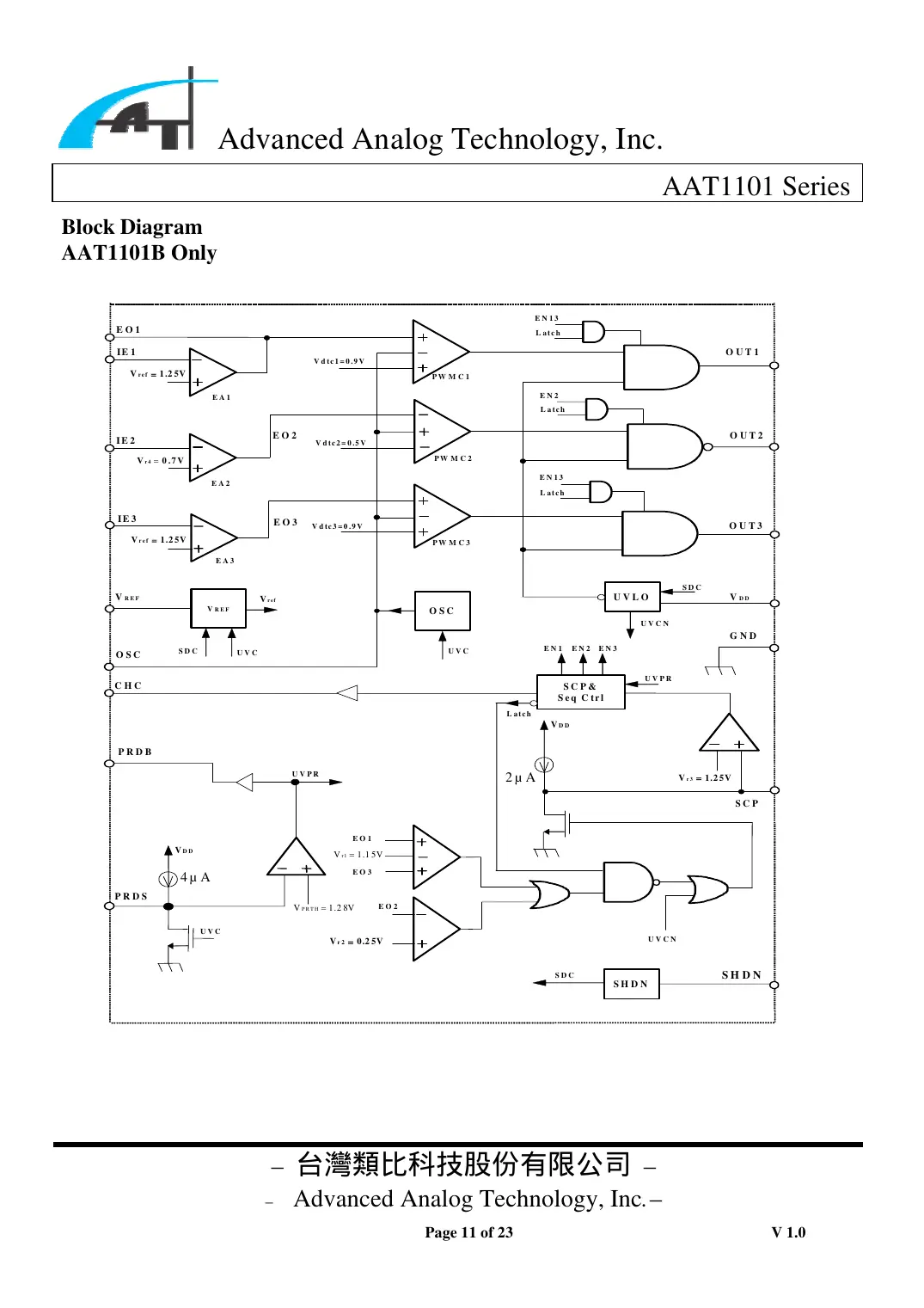 aat1101 Datasheet Page 11