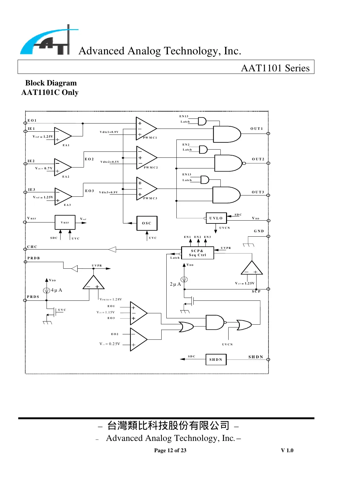 aat1101 Datasheet Page 12
