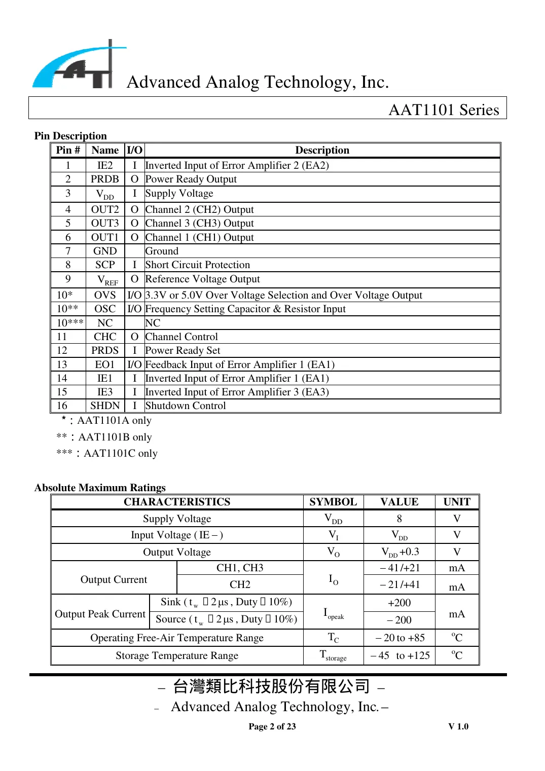 aat1101 Datasheet Page 2